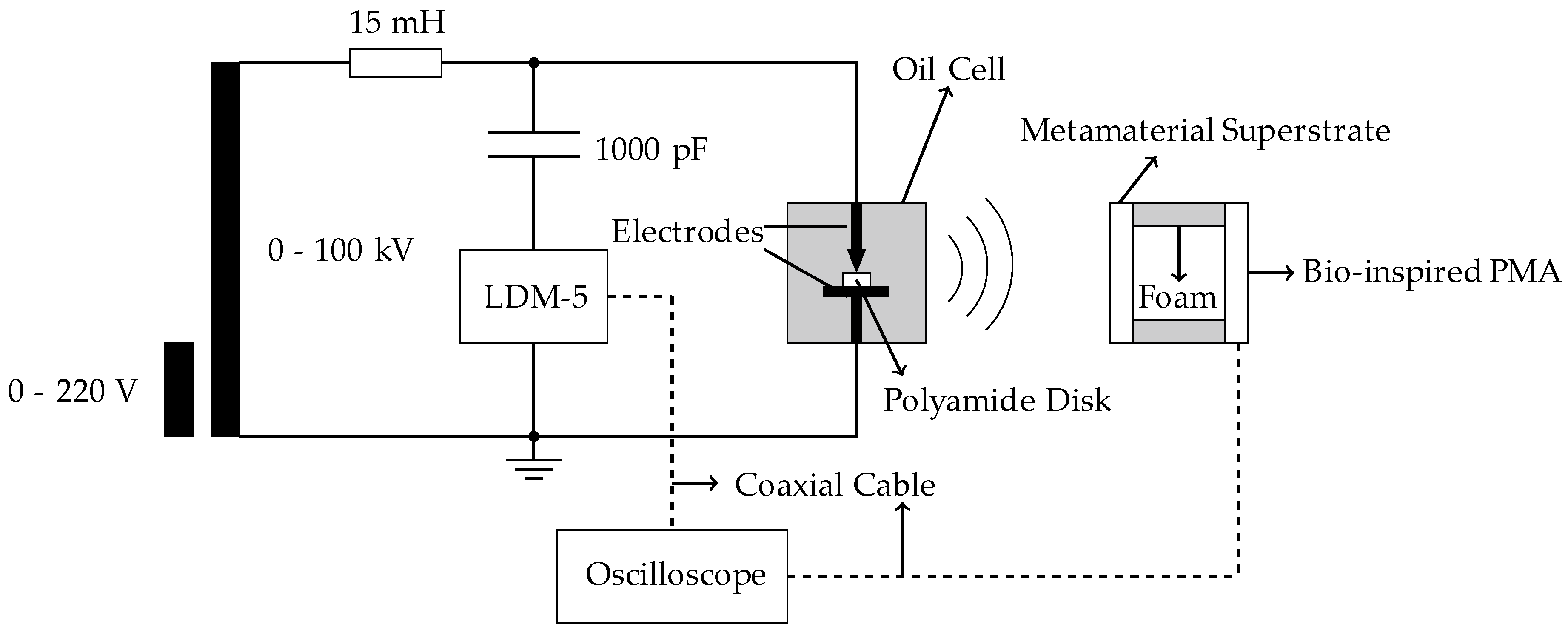 Sensors 19 04255 g013