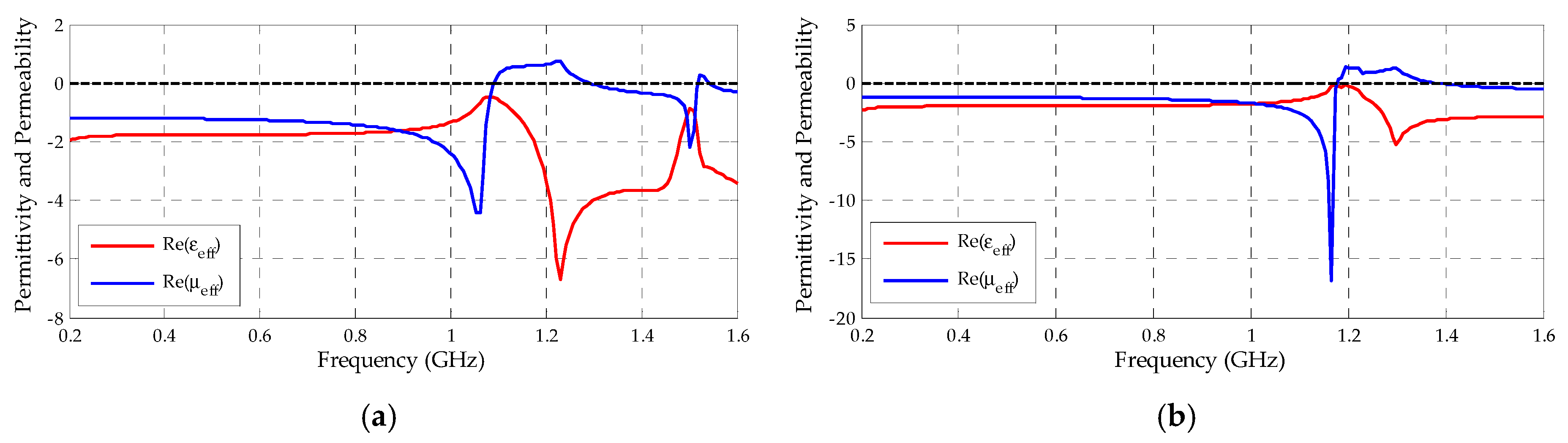 Sensors 19 04255 g020