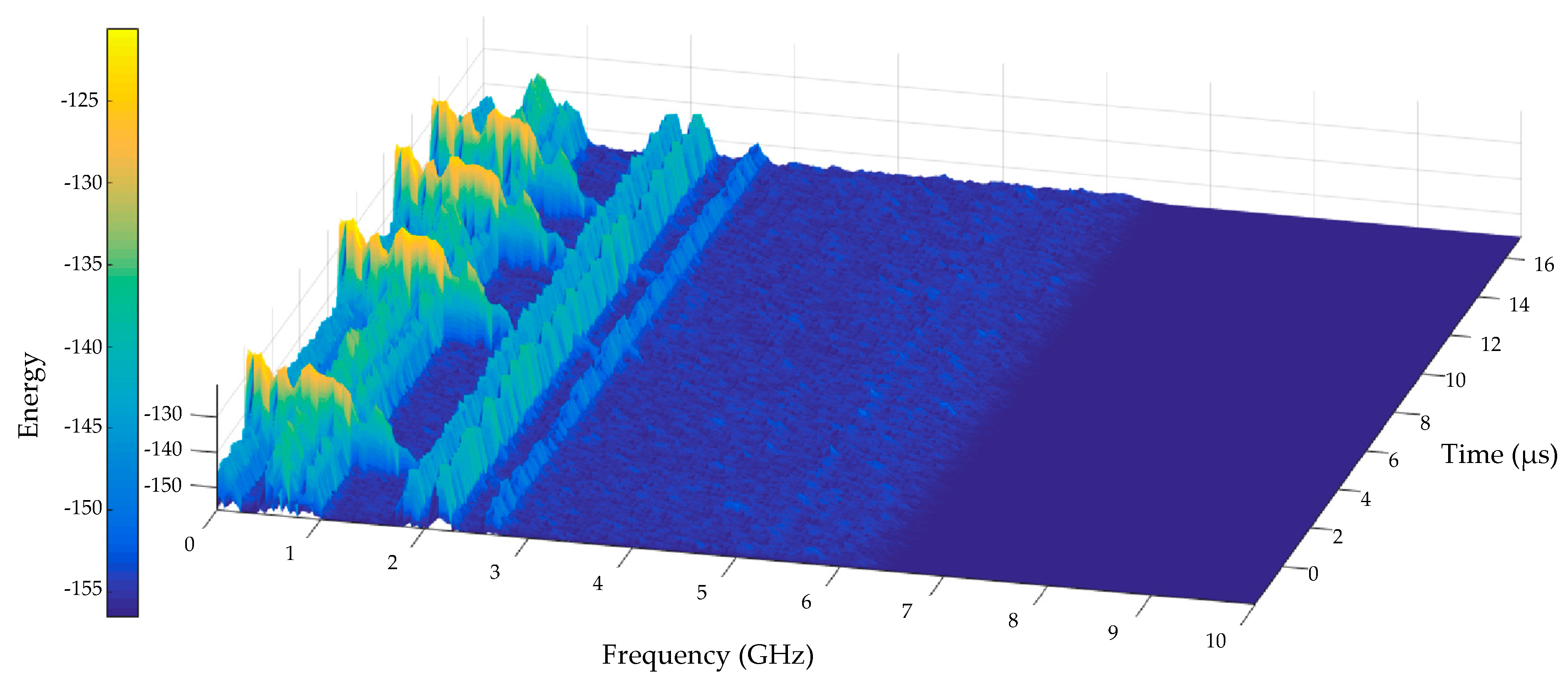 Sensors 19 04255 g031