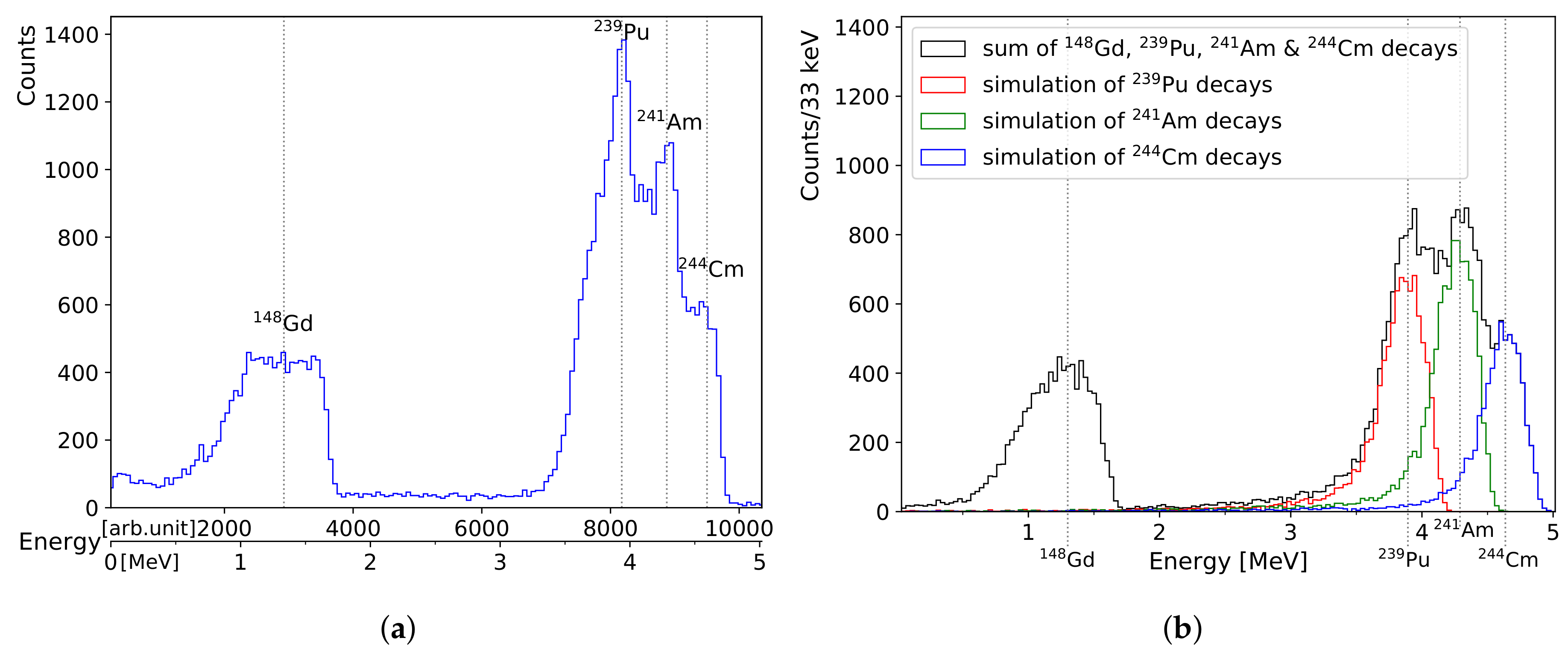 Sensors 19 04264 g004 Sensors 19 04264 g004