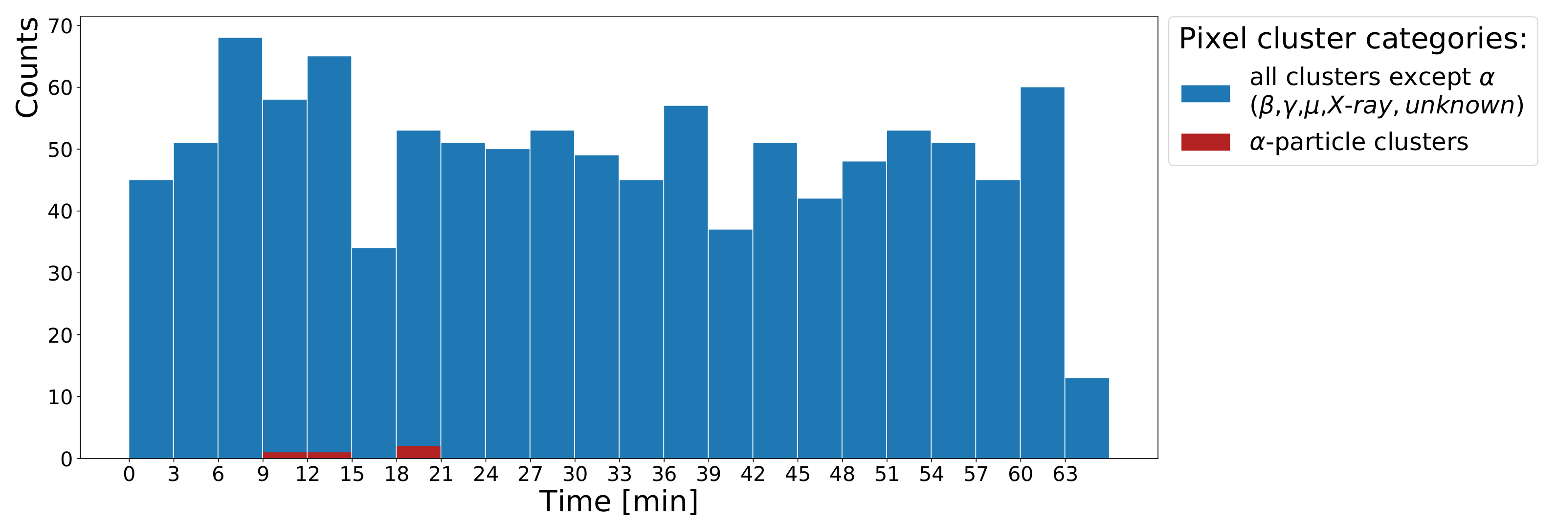 Sensors 19 04264 g008 Sensors 19 04264 g008