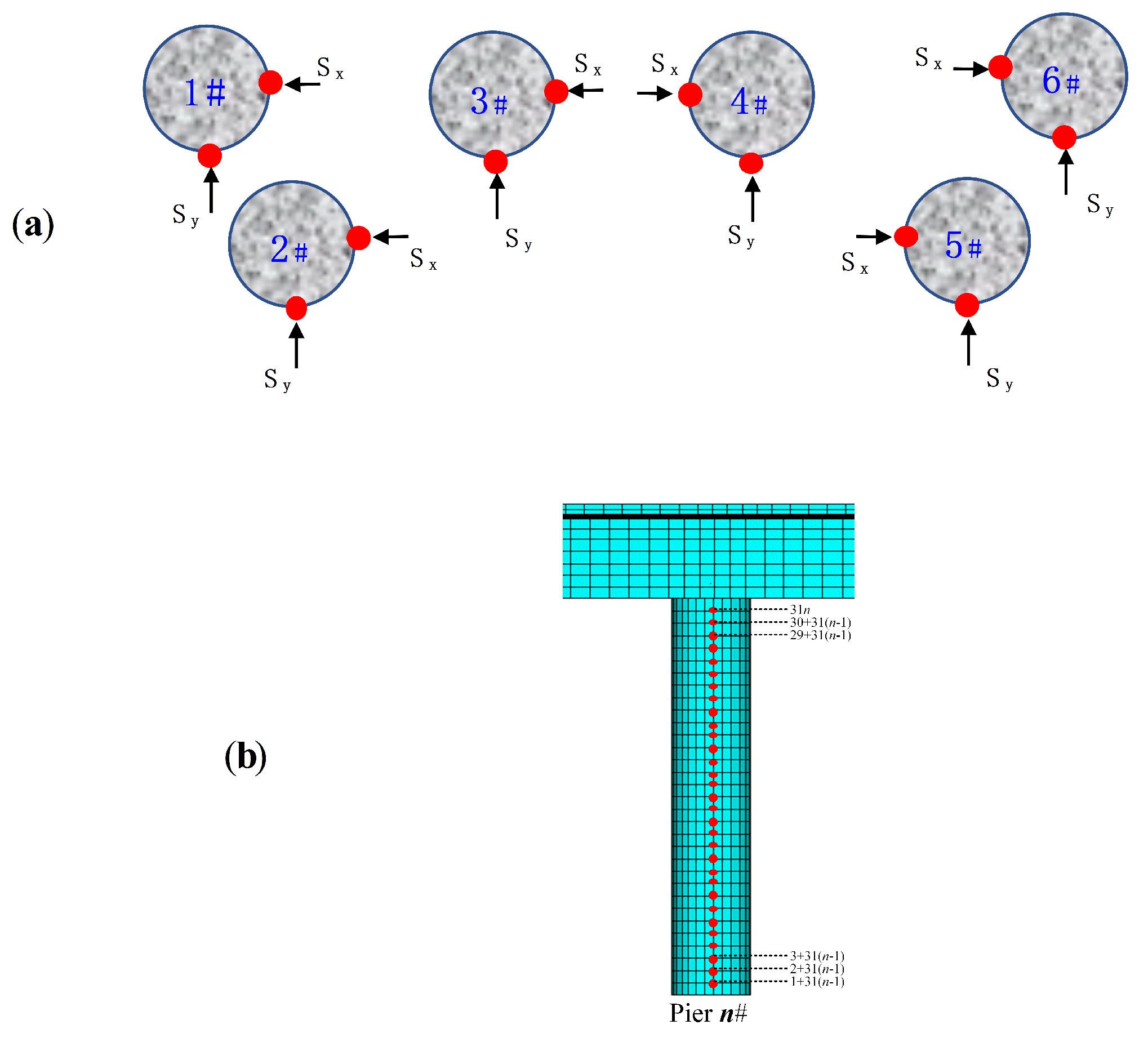 Sensors 19 04272 g005 Sensors 19 04272 g005