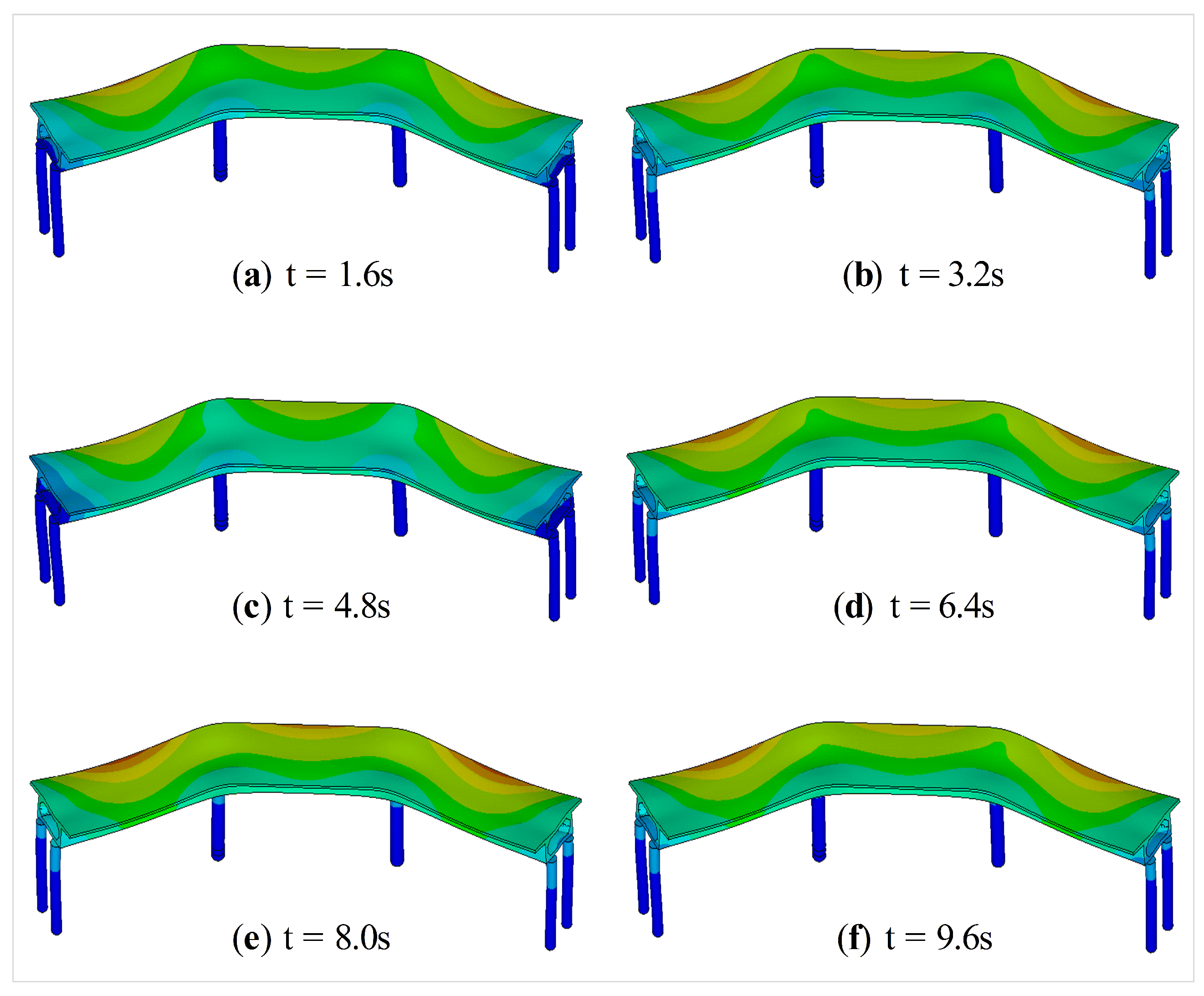 Sensors 19 04272 g006 Sensors 19 04272 g006