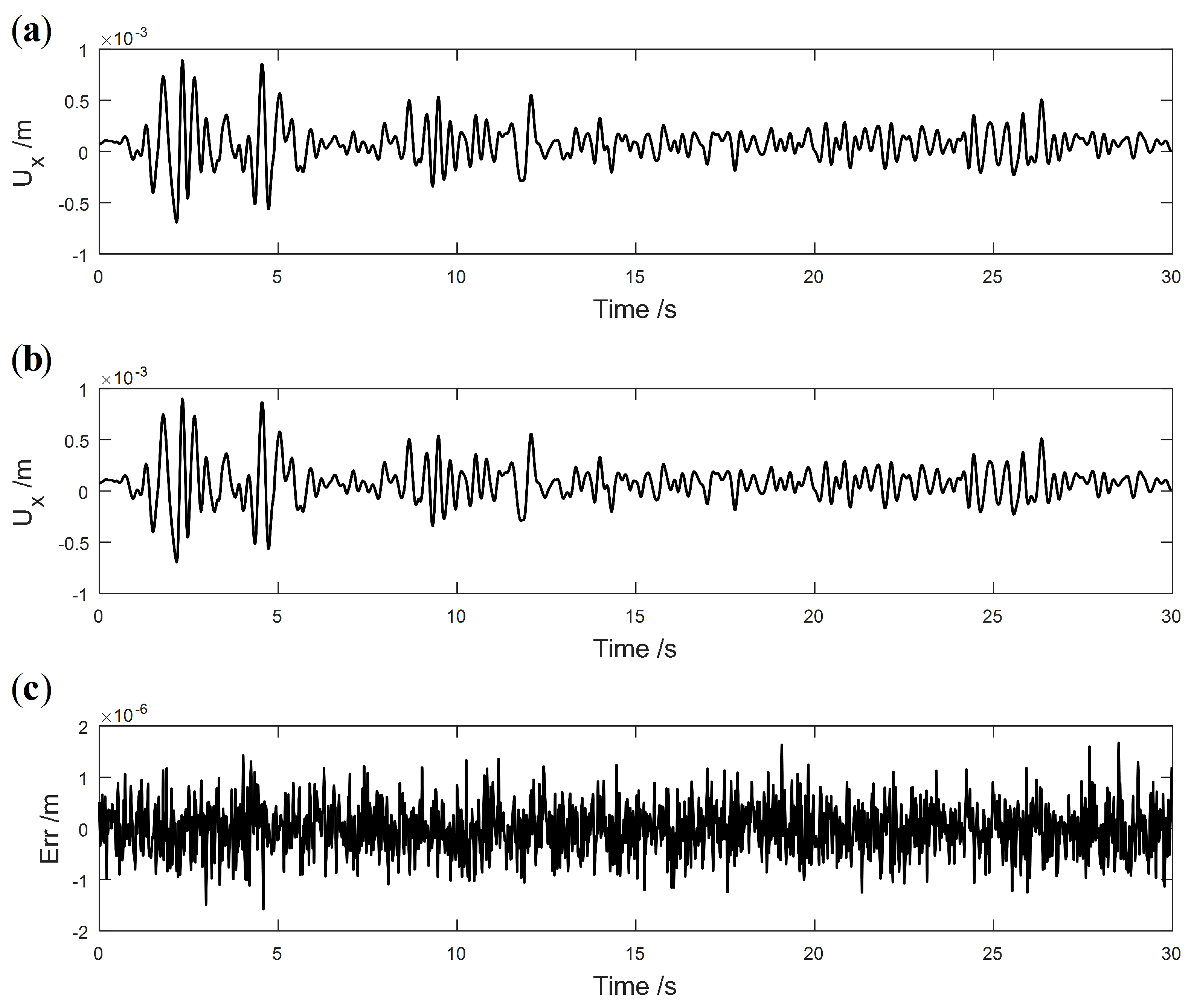 Sensors 19 04272 g019 Sensors 19 04272 g019