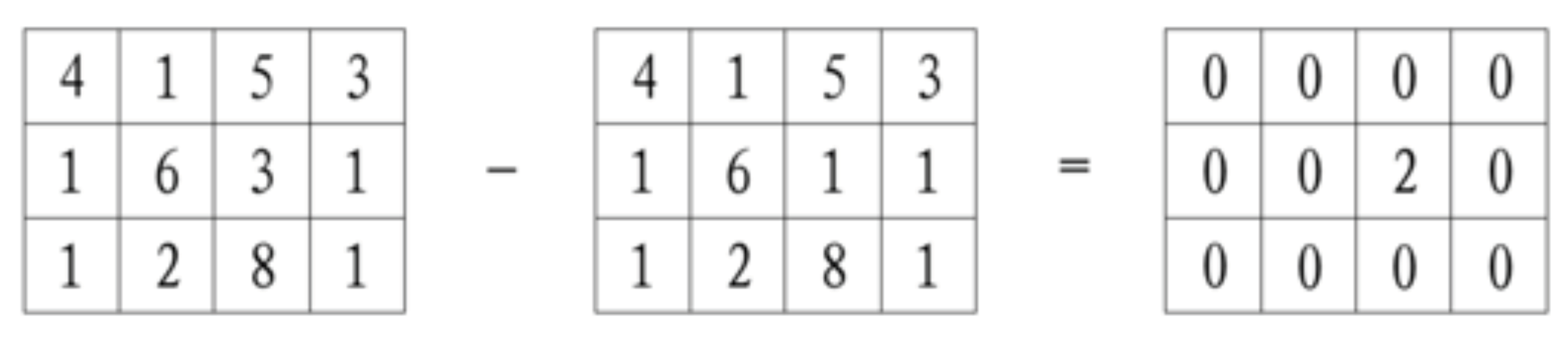 Sensors 19 04278 g004