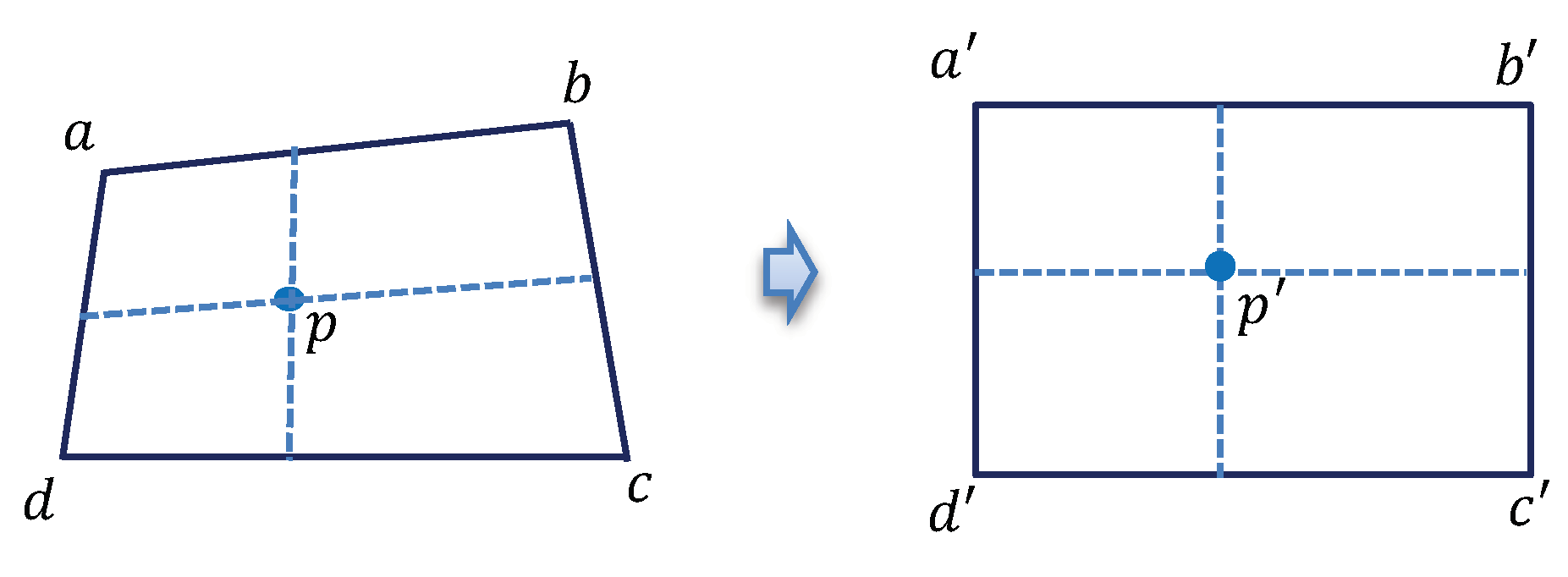 Sensors 19 04278 g007