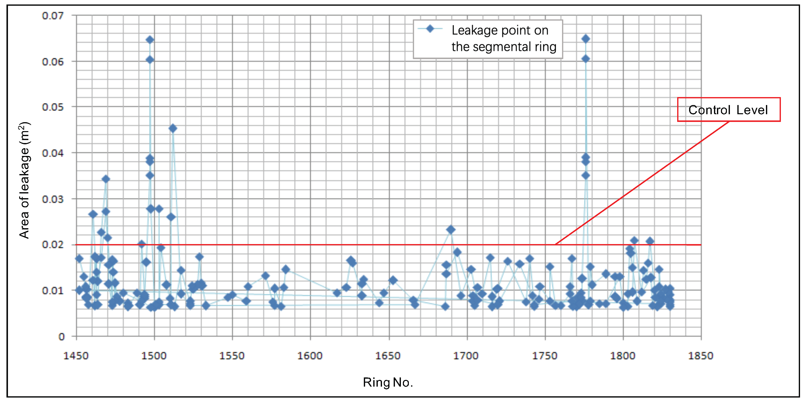 Sensors 19 04278 g013