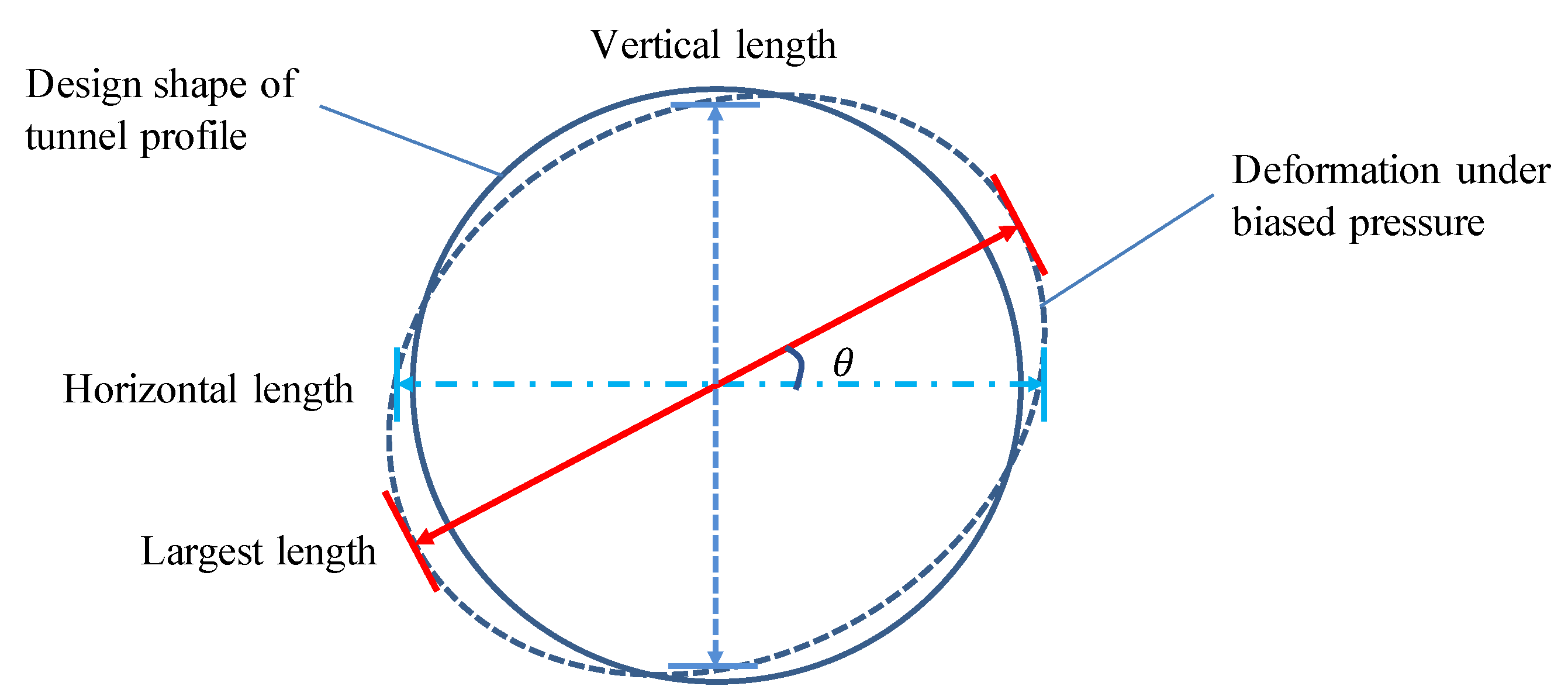 Sensors 19 04278 g015