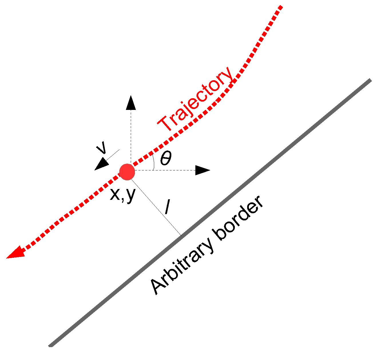 Sensors 19 04279 g002