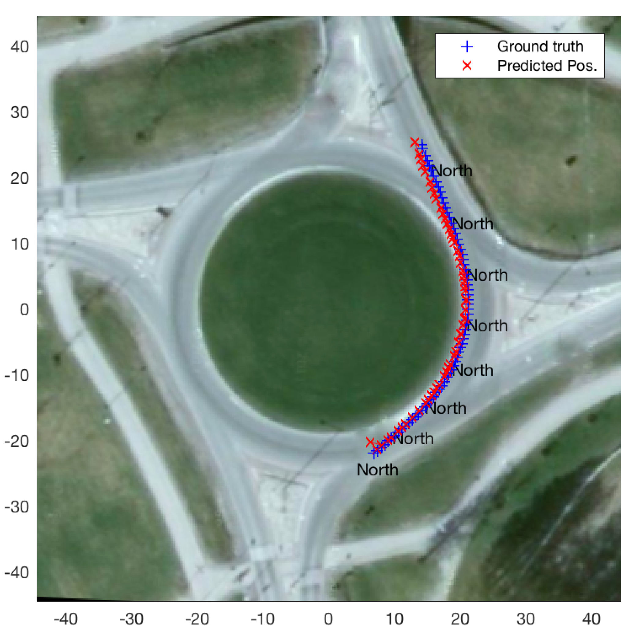 Sensors 19 04279 g004