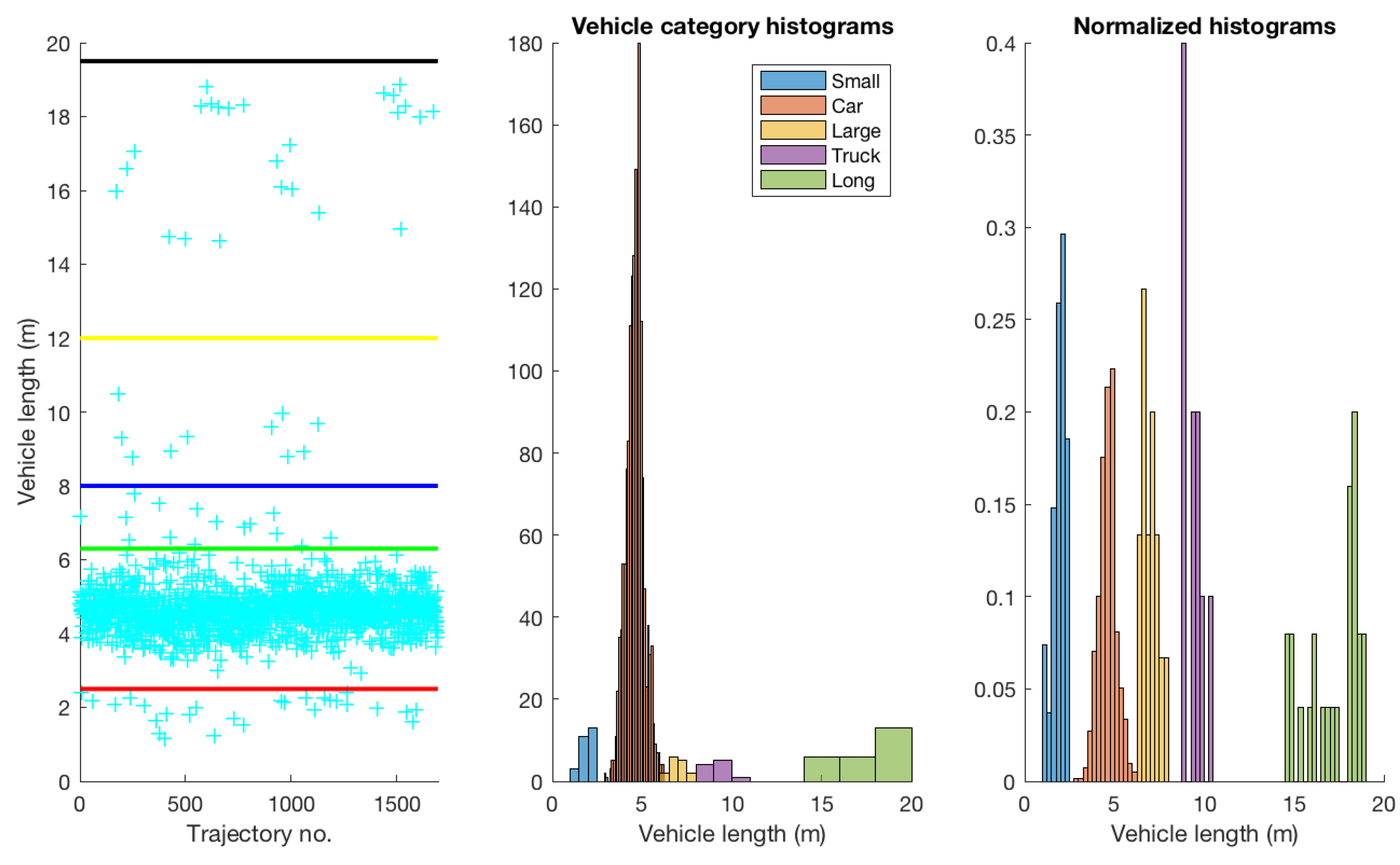 Sensors 19 04279 g005