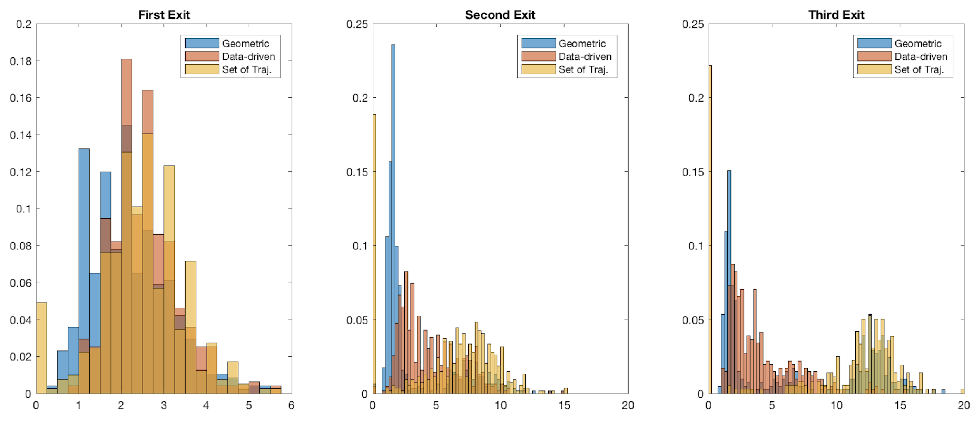 Sensors 19 04279 g006