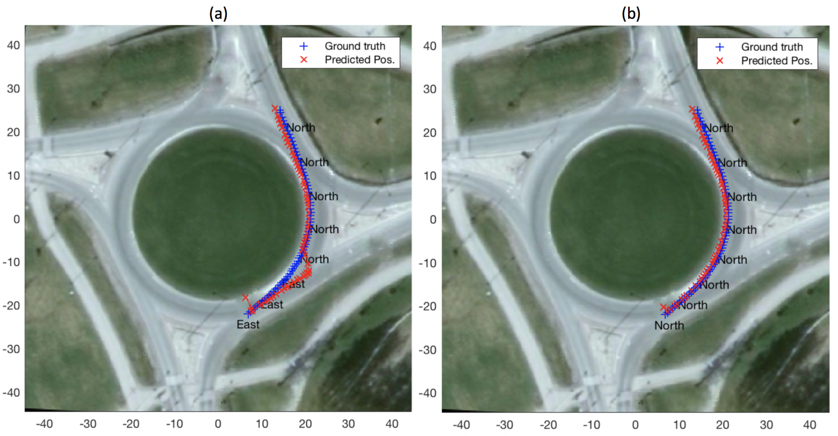 Sensors 19 04279 g008
