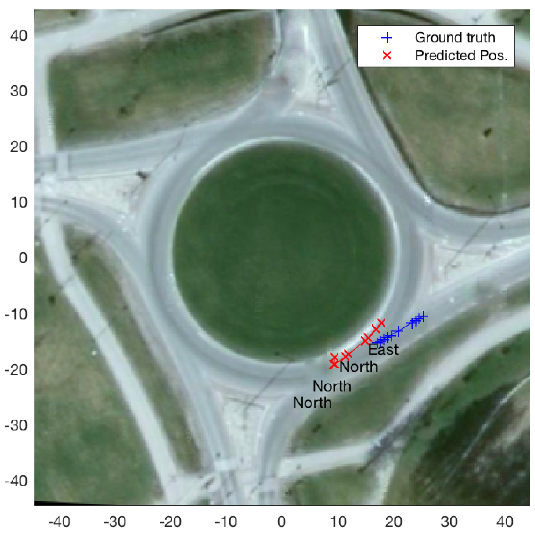 Sensors 19 04279 g011