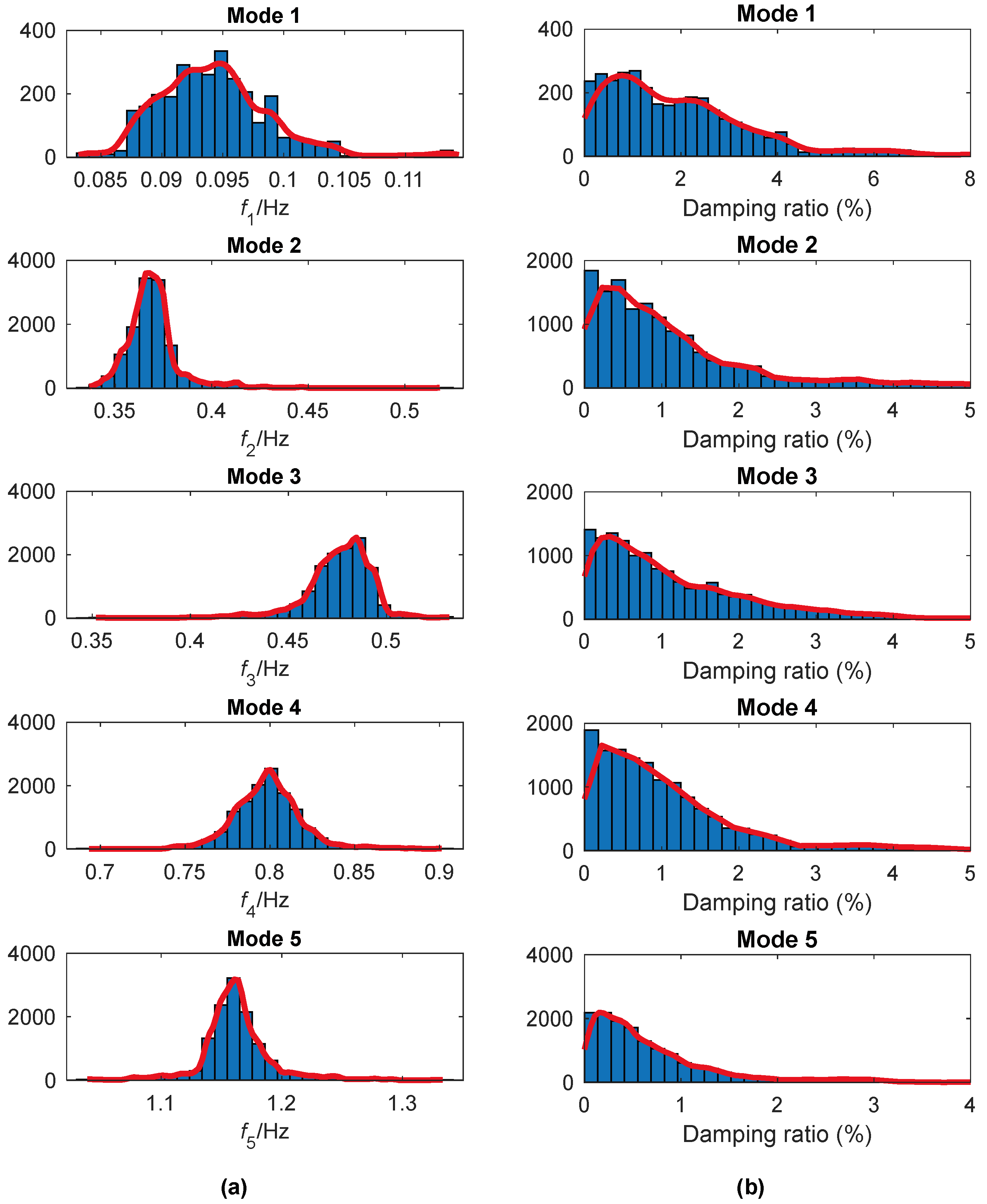 Sensors 19 04280 g011