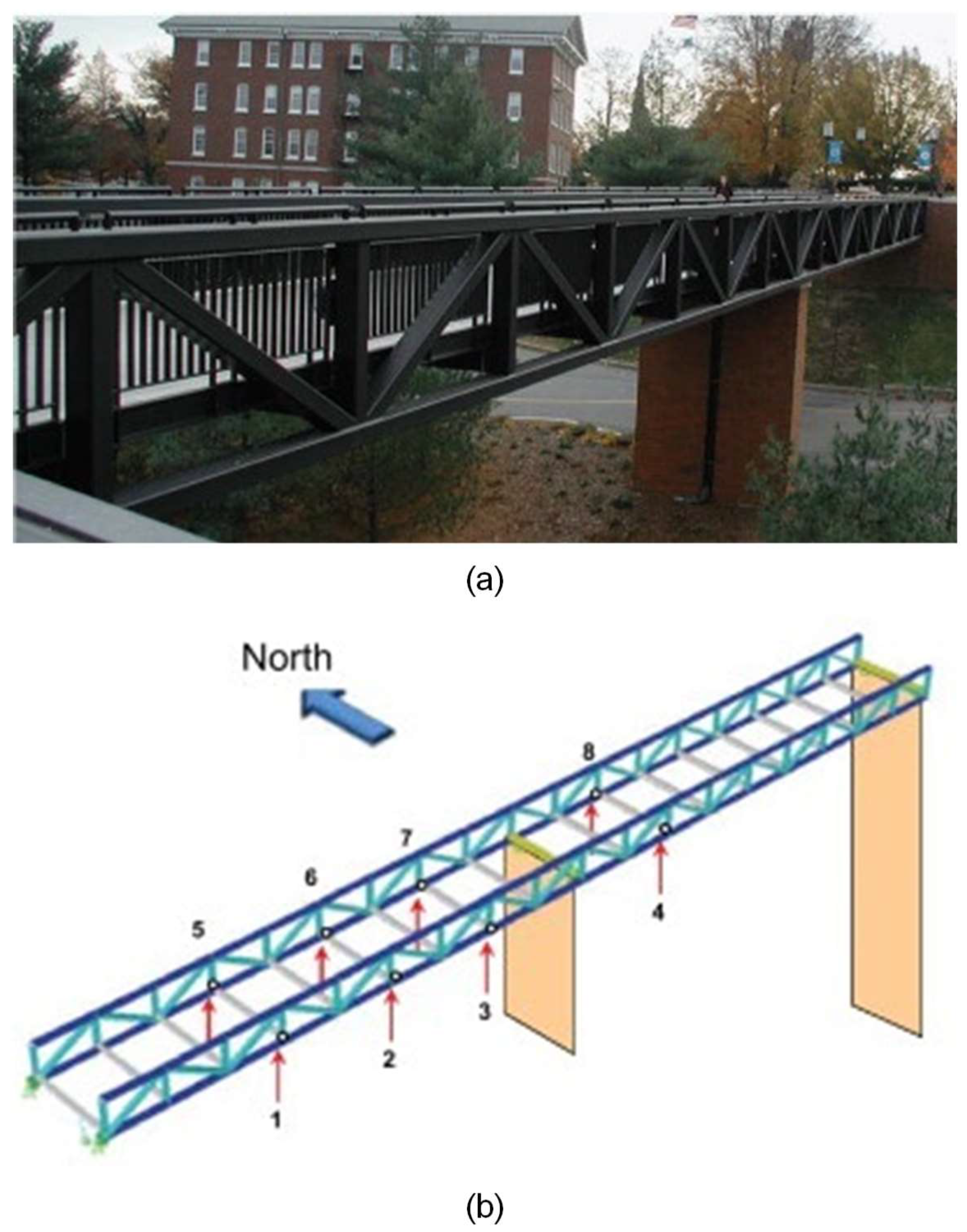 Sensors 19 04280 g014
