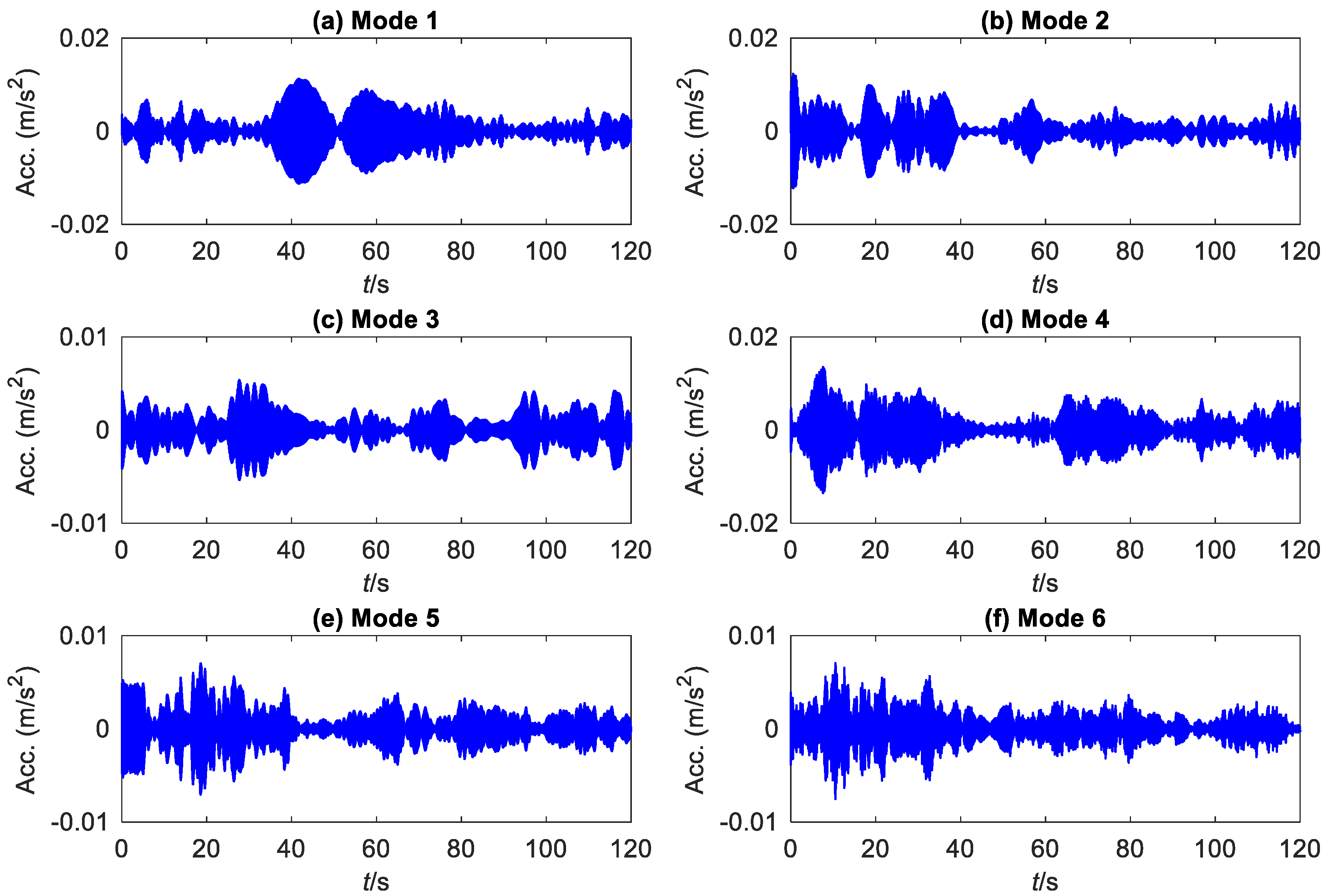 Sensors 19 04280 g016