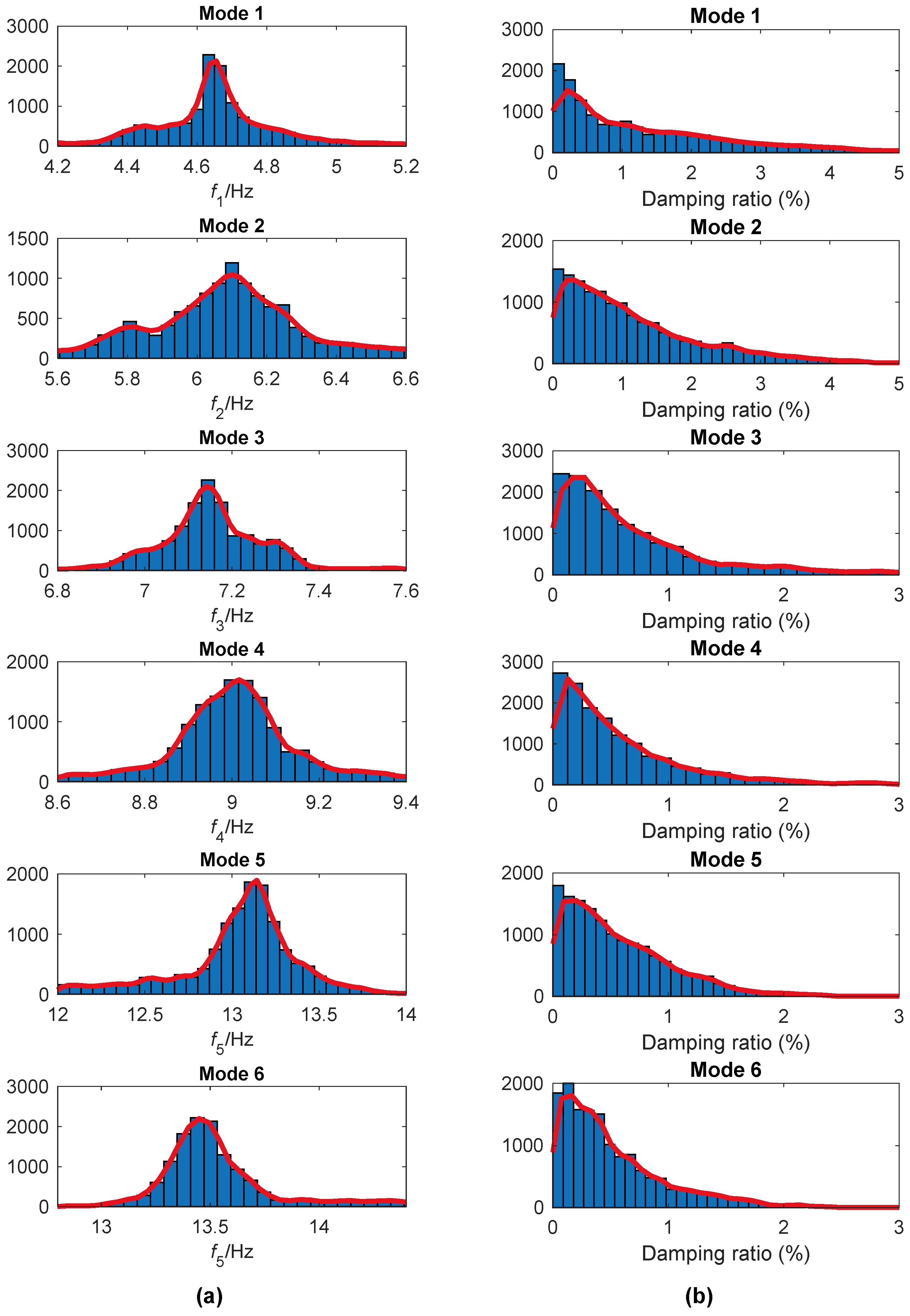 Sensors 19 04280 g018