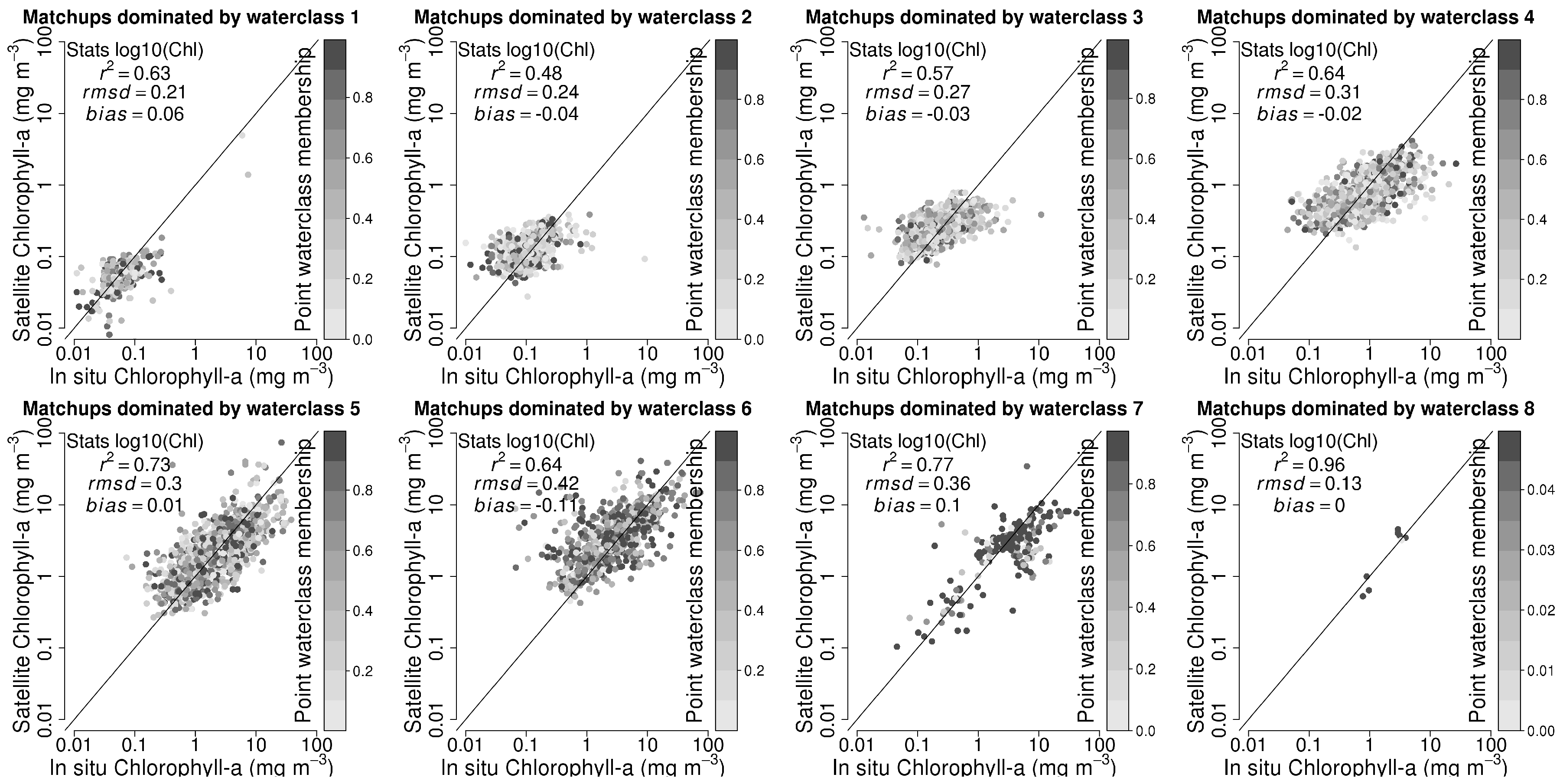 Sensors 19 04285 g004 Sensors 19 04285 g004