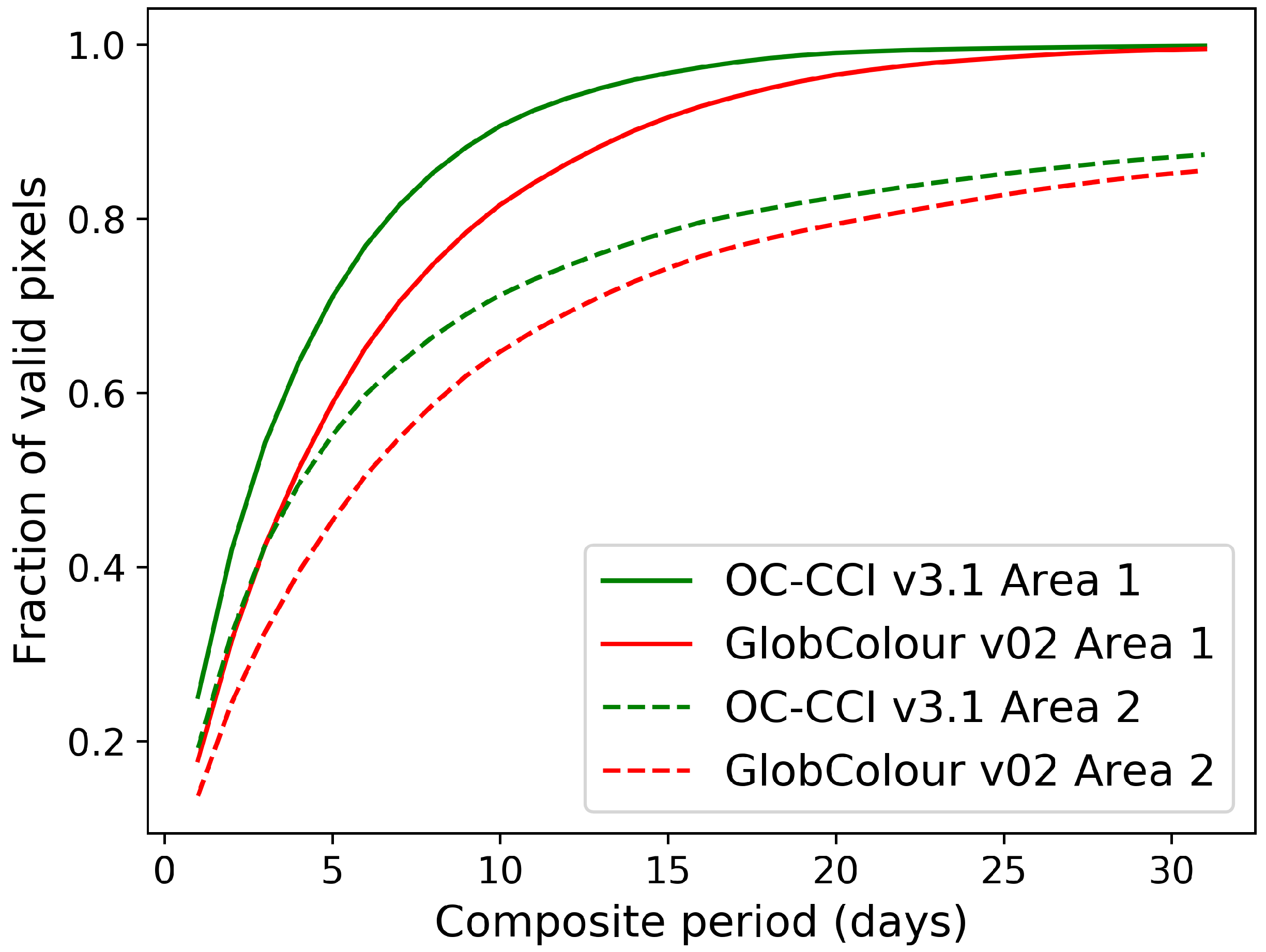 Sensors 19 04285 g006 Sensors 19 04285 g006