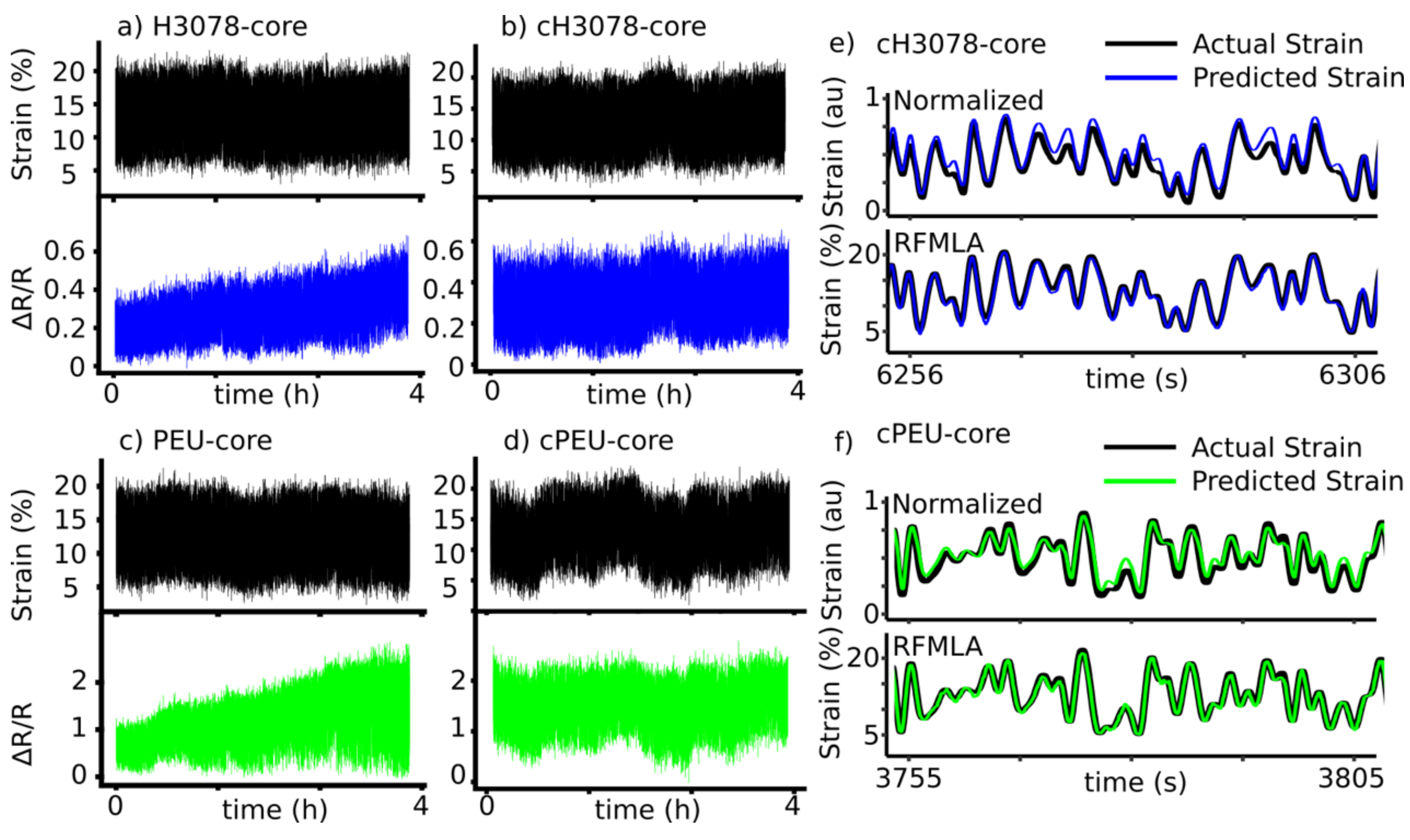 Sensors 19 04288 g005