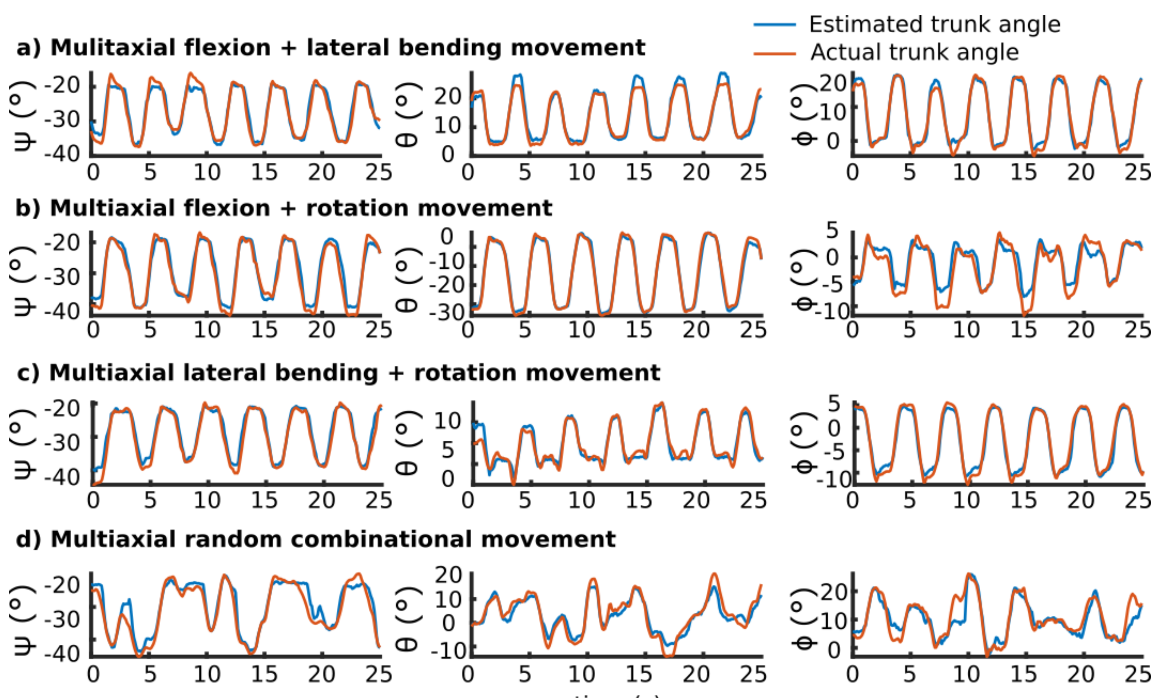 Sensors 19 04288 g006