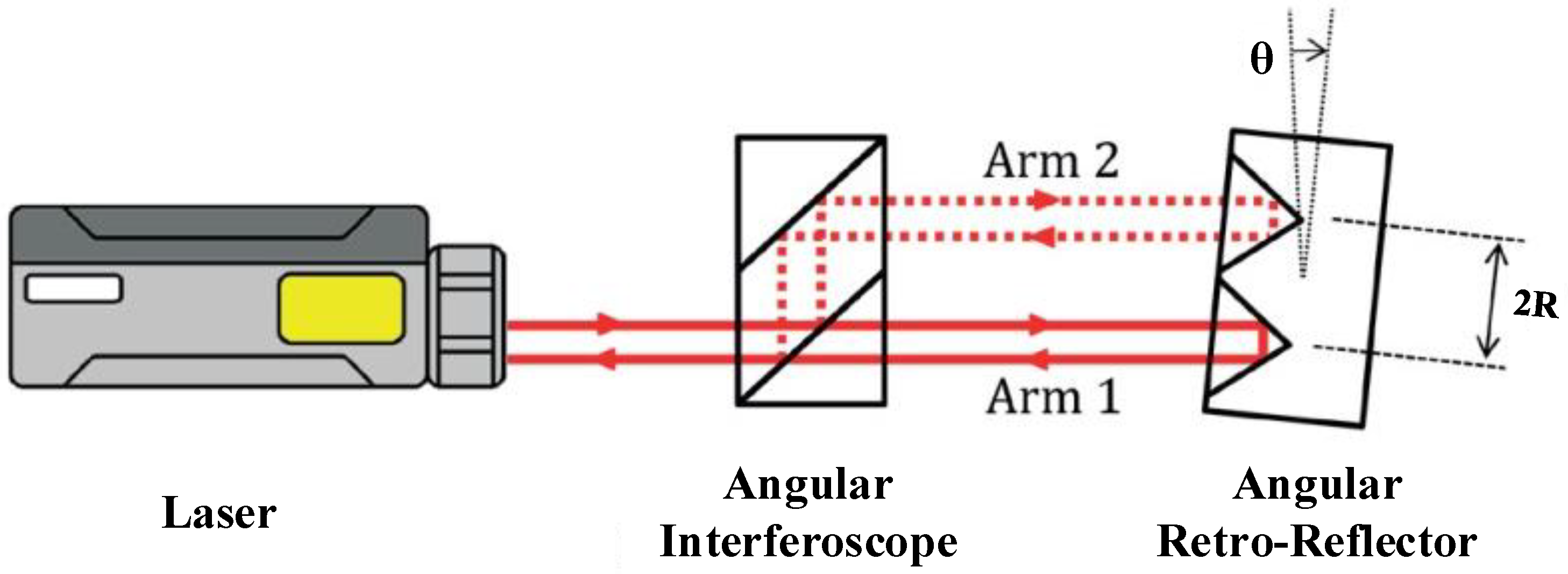 Sensors 19 04291 g002