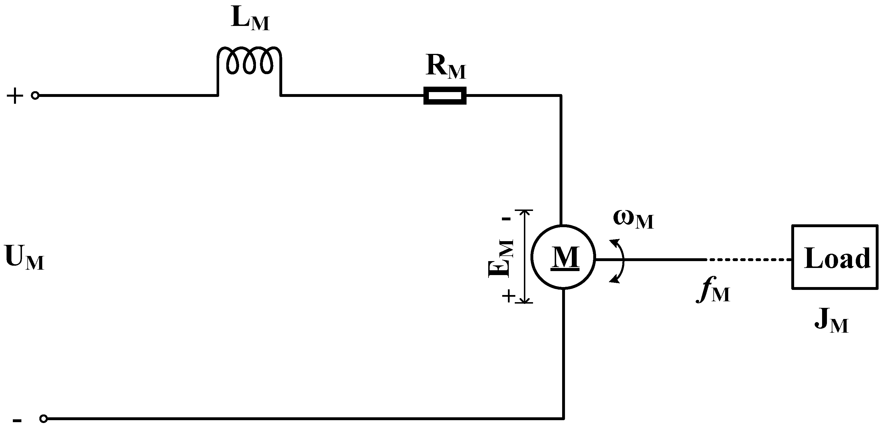 Sensors 19 04291 g004