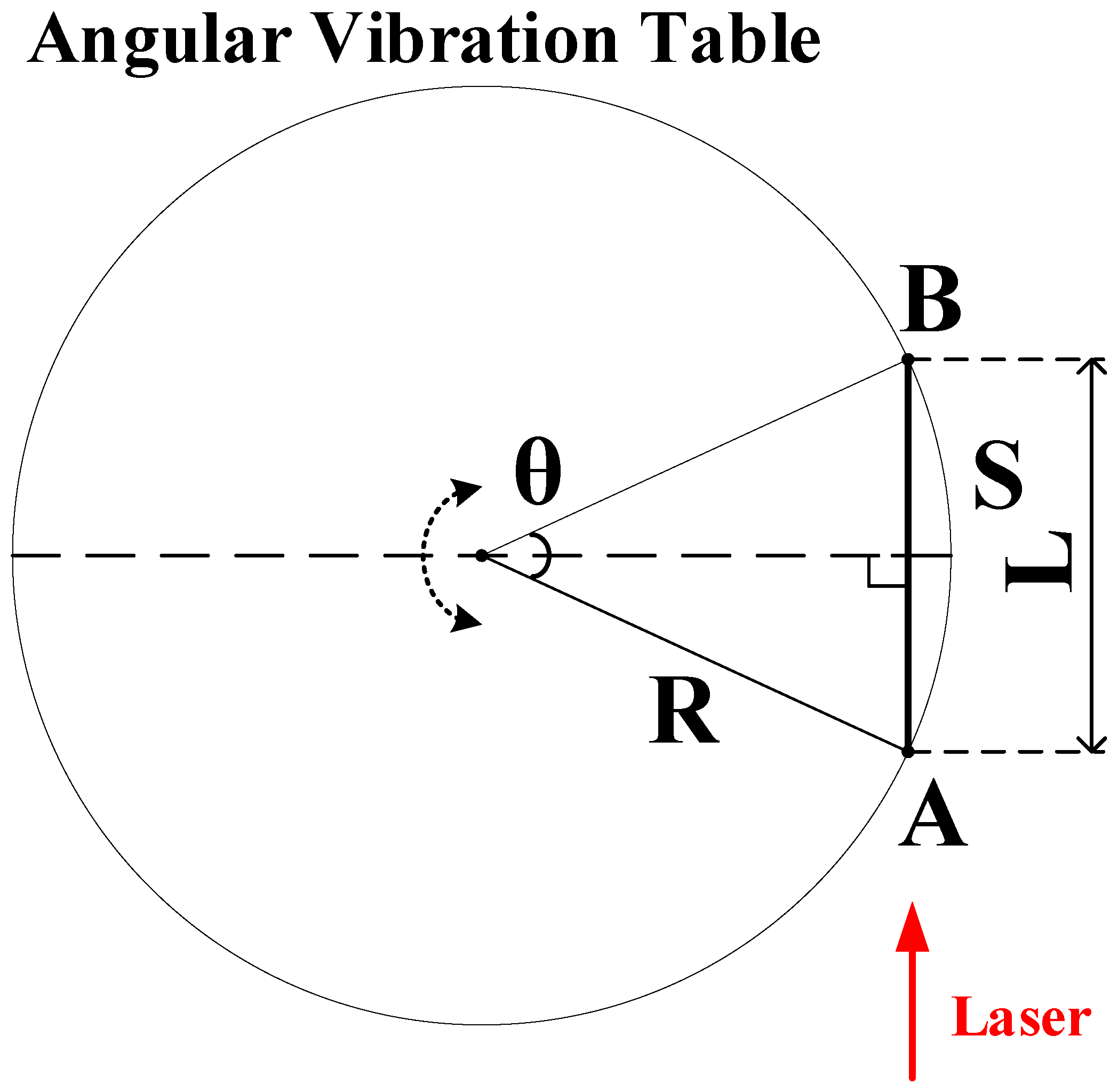 Sensors 19 04291 g005