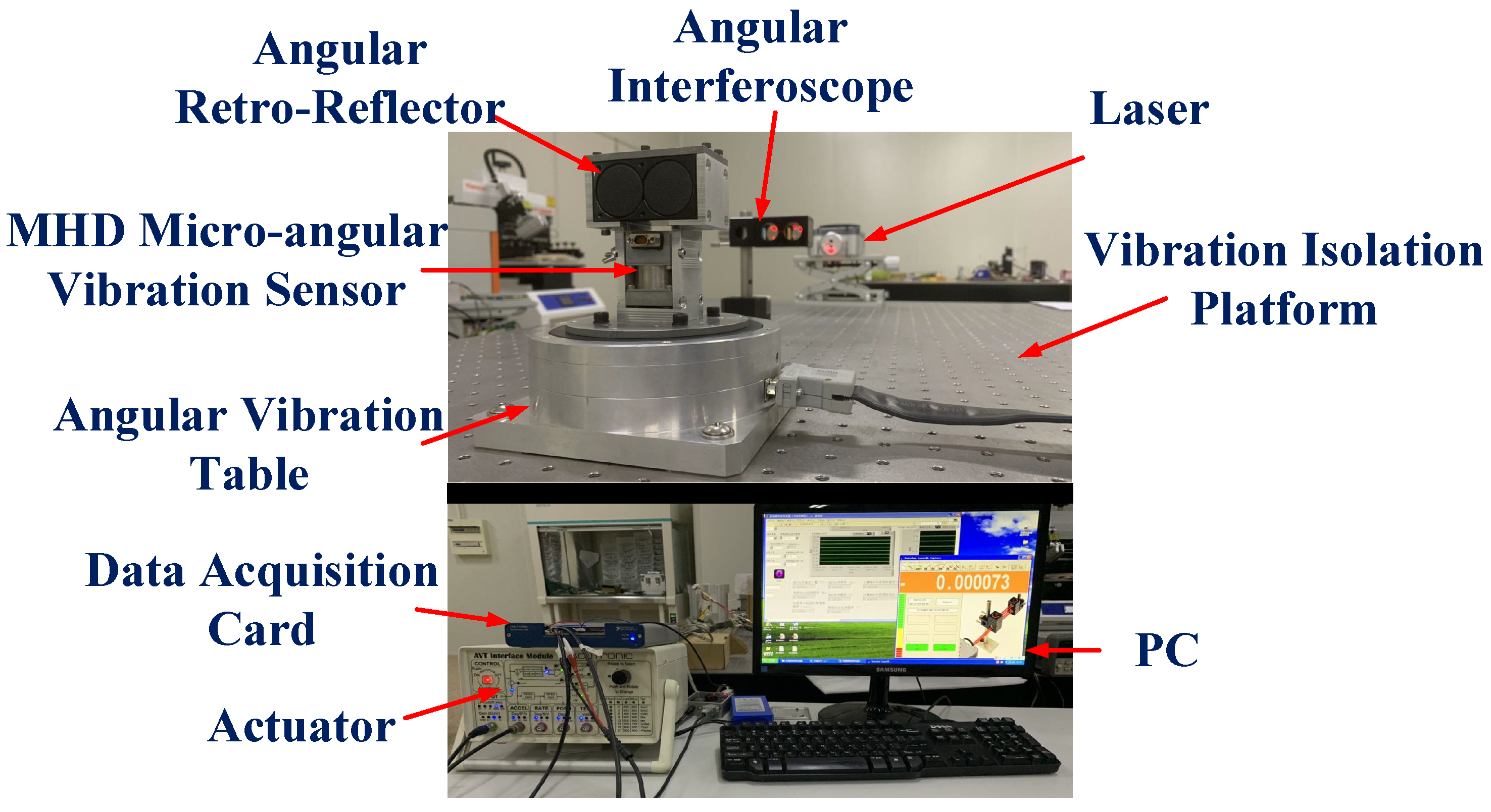Sensors 19 04291 g010