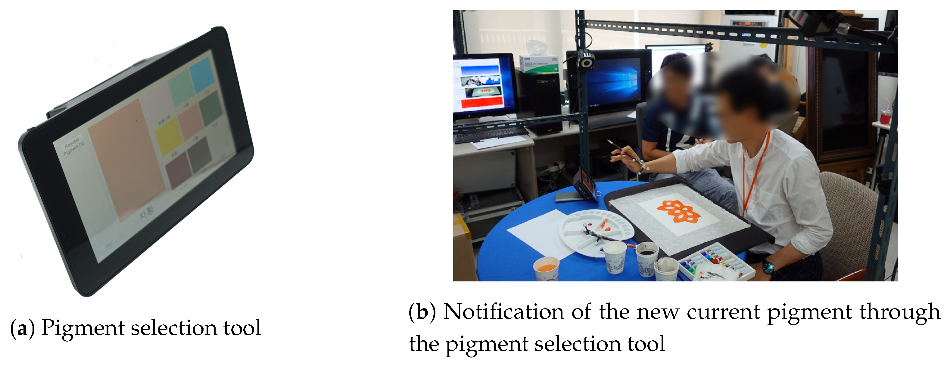 Sensors 19 04292 g011 550