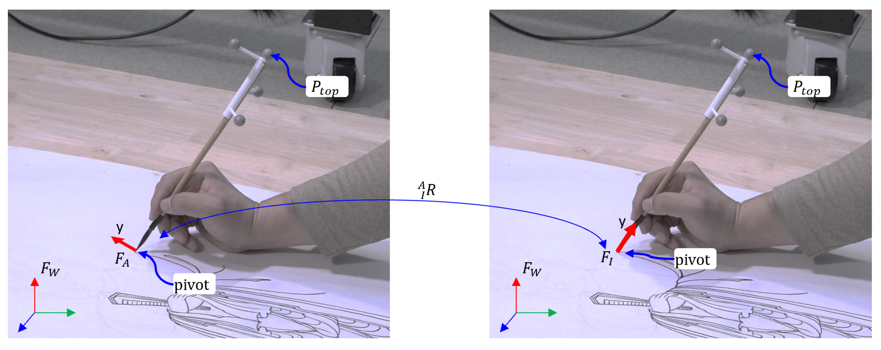 Sensors 19 04292 g012 550