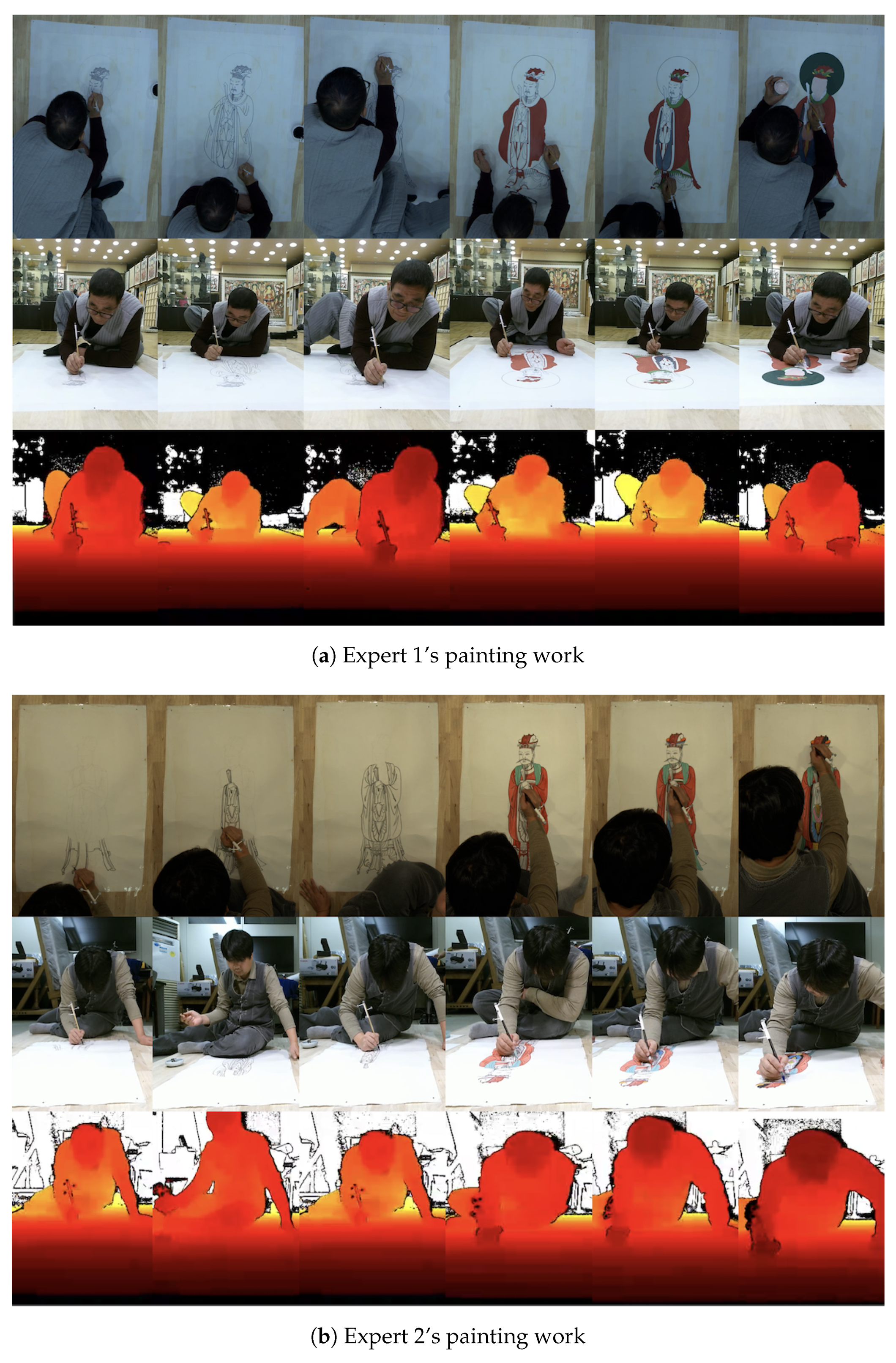 Sensors 19 04292 g017 550