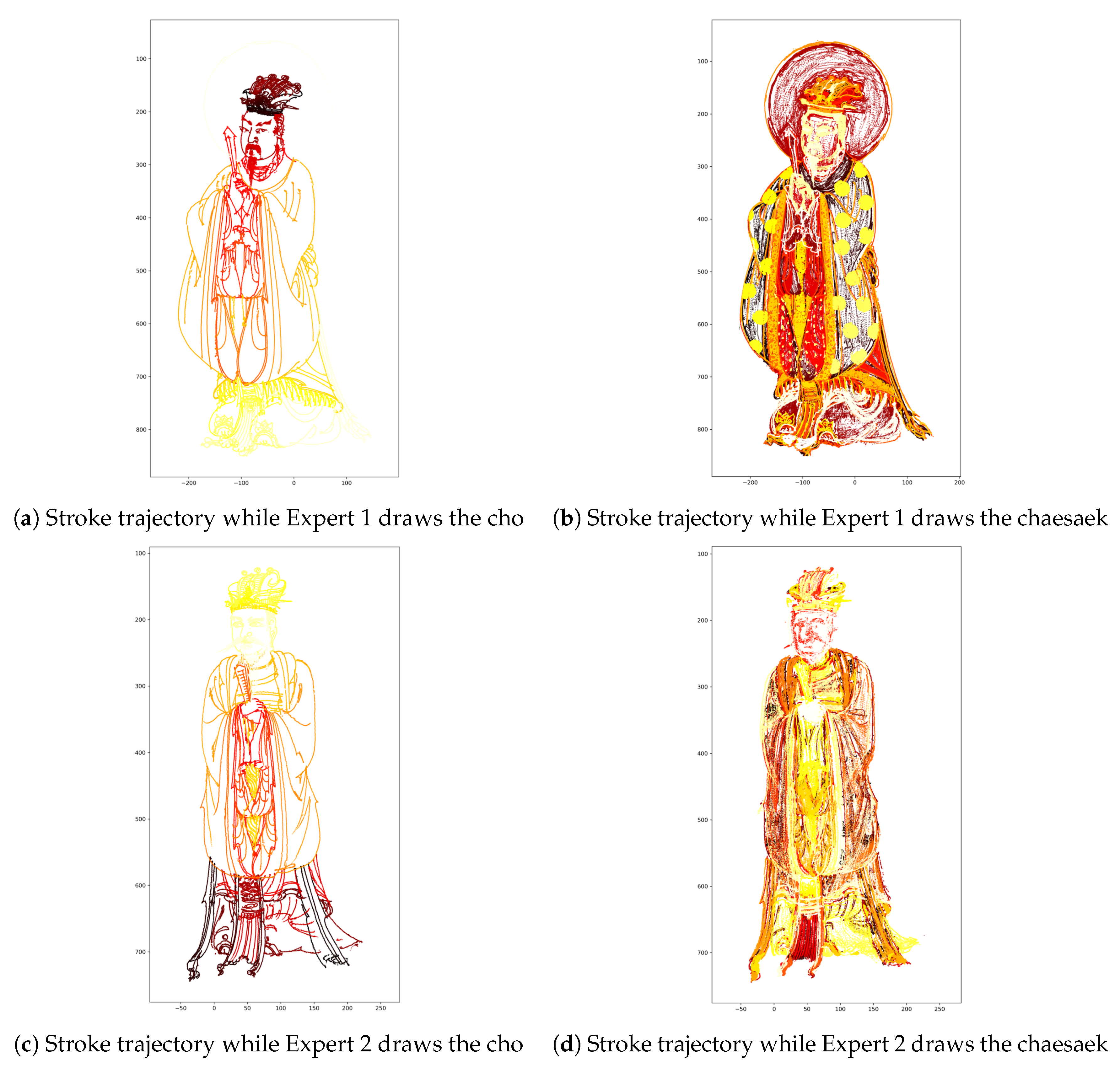 Sensors 19 04292 g018 550