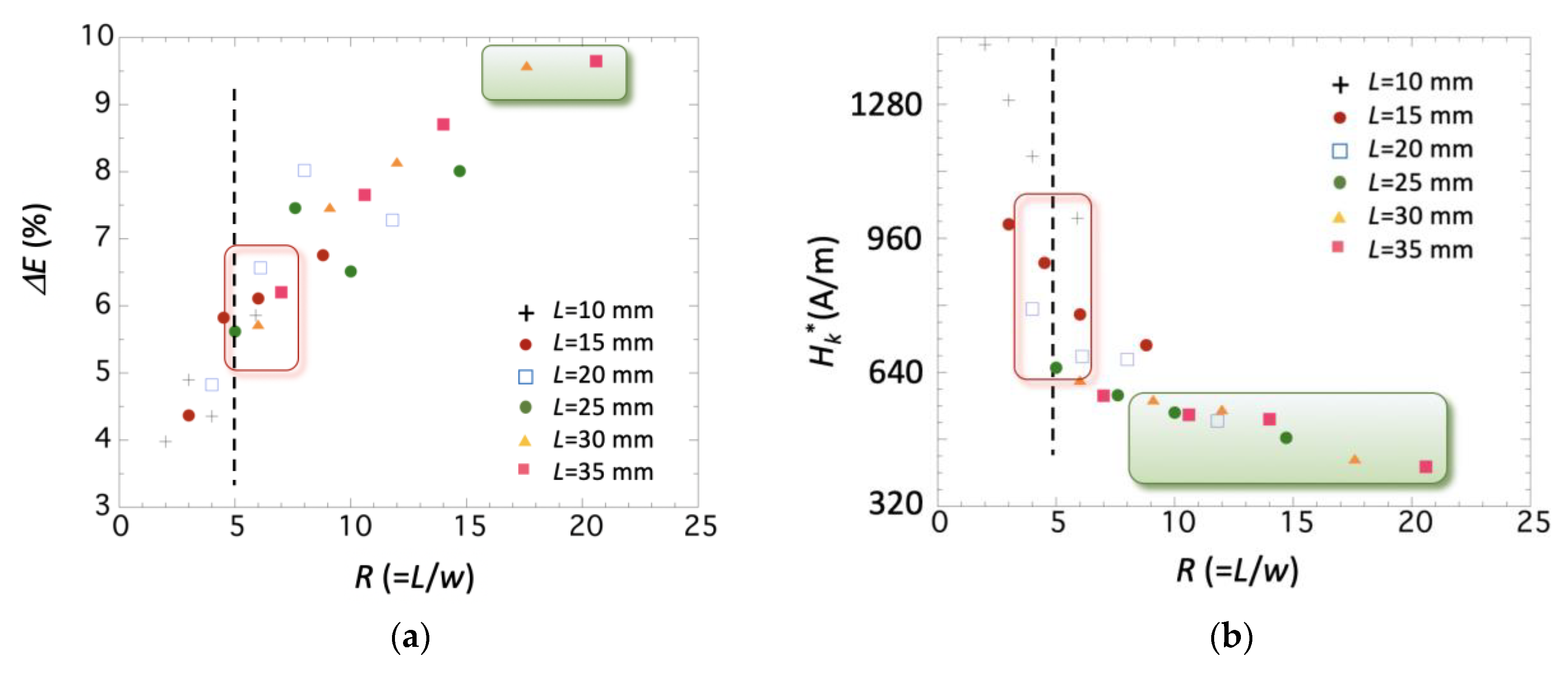 Sensors 19 04296 g004 Sensors 19 04296 g004