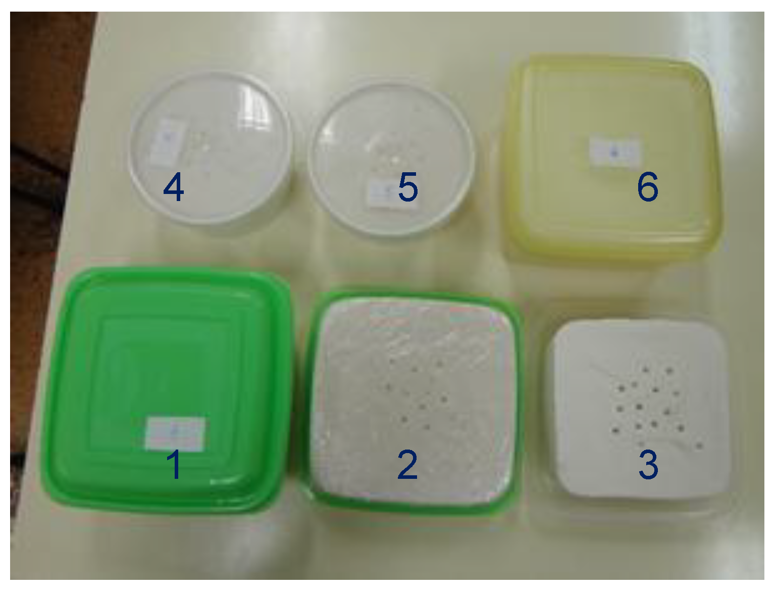 Sensors 19 04298 g002