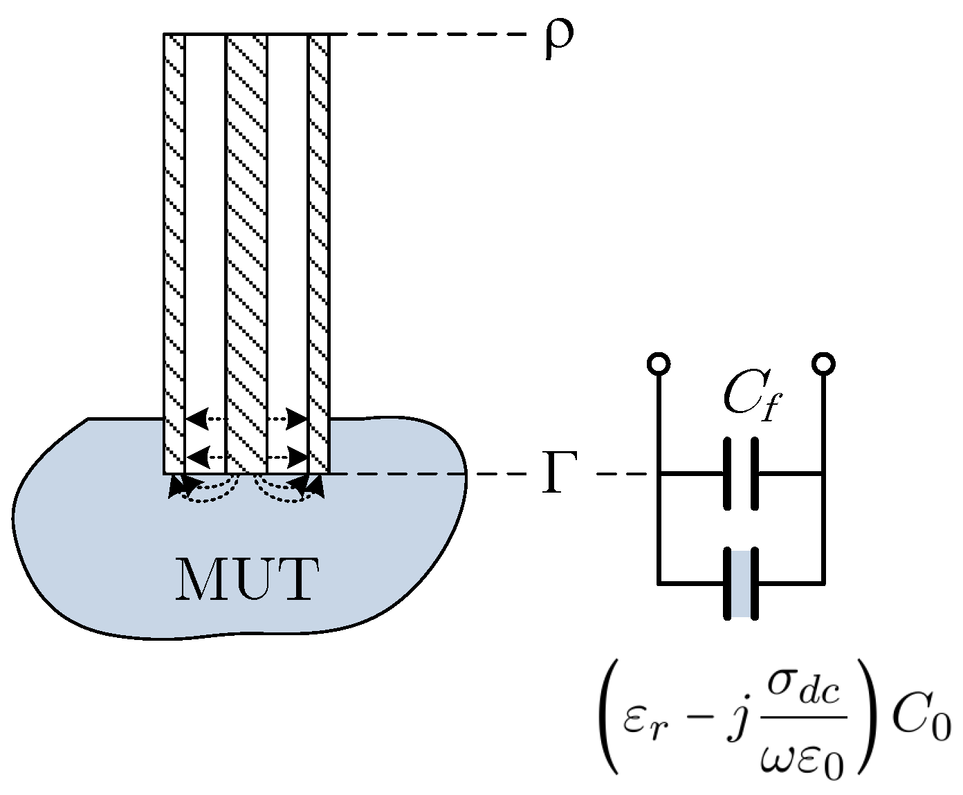 Sensors 19 04298 g003