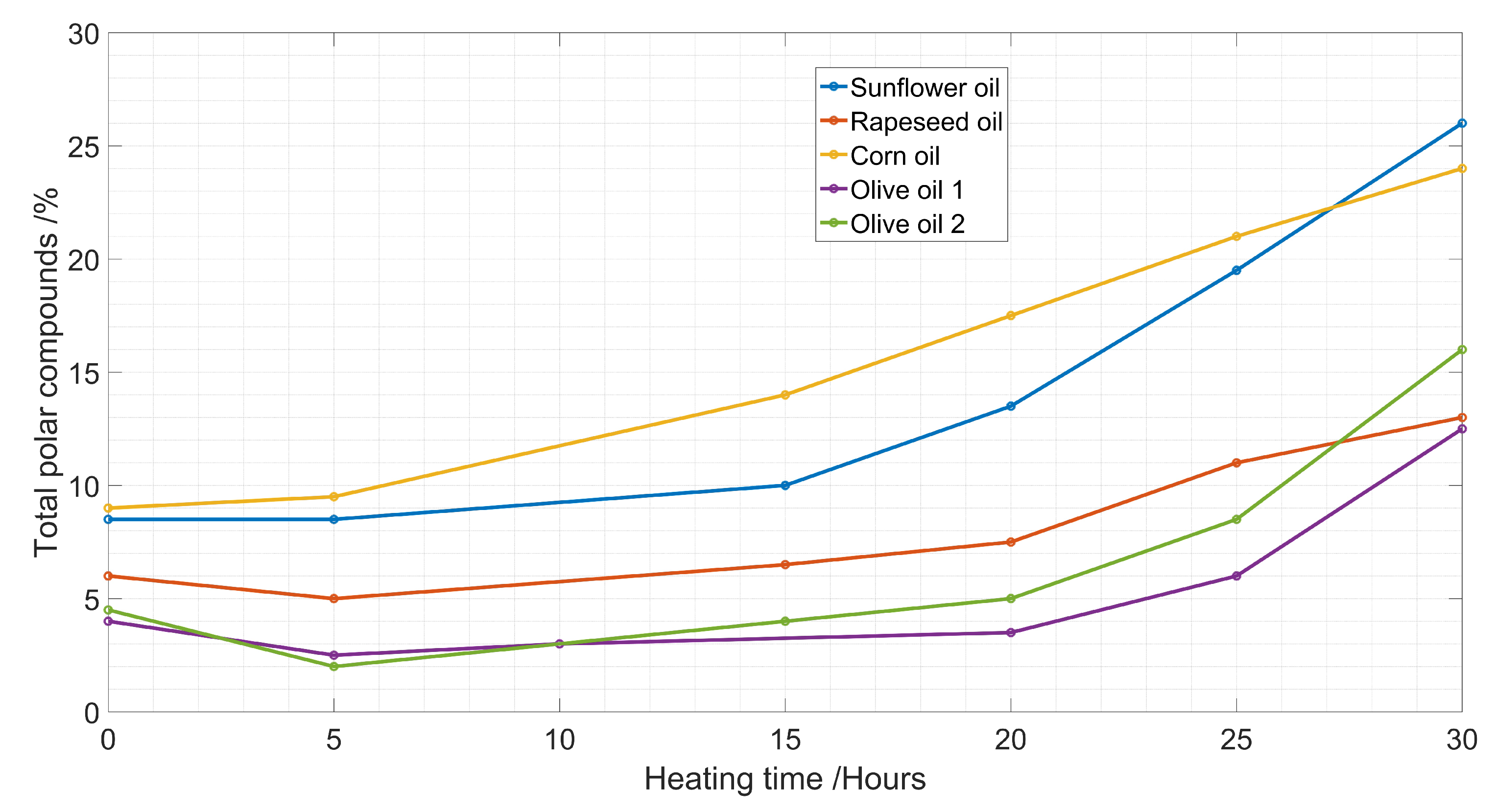 Sensors 19 04299 g002