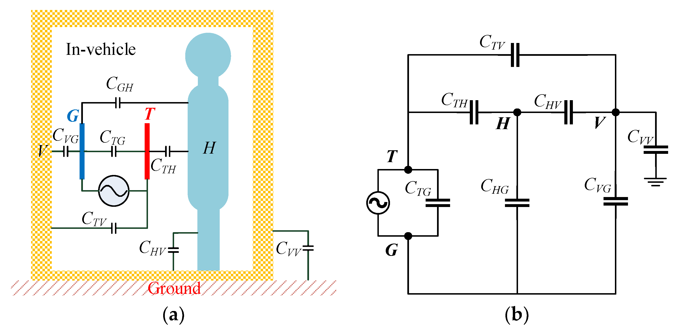 Sensors 19 04305 g002