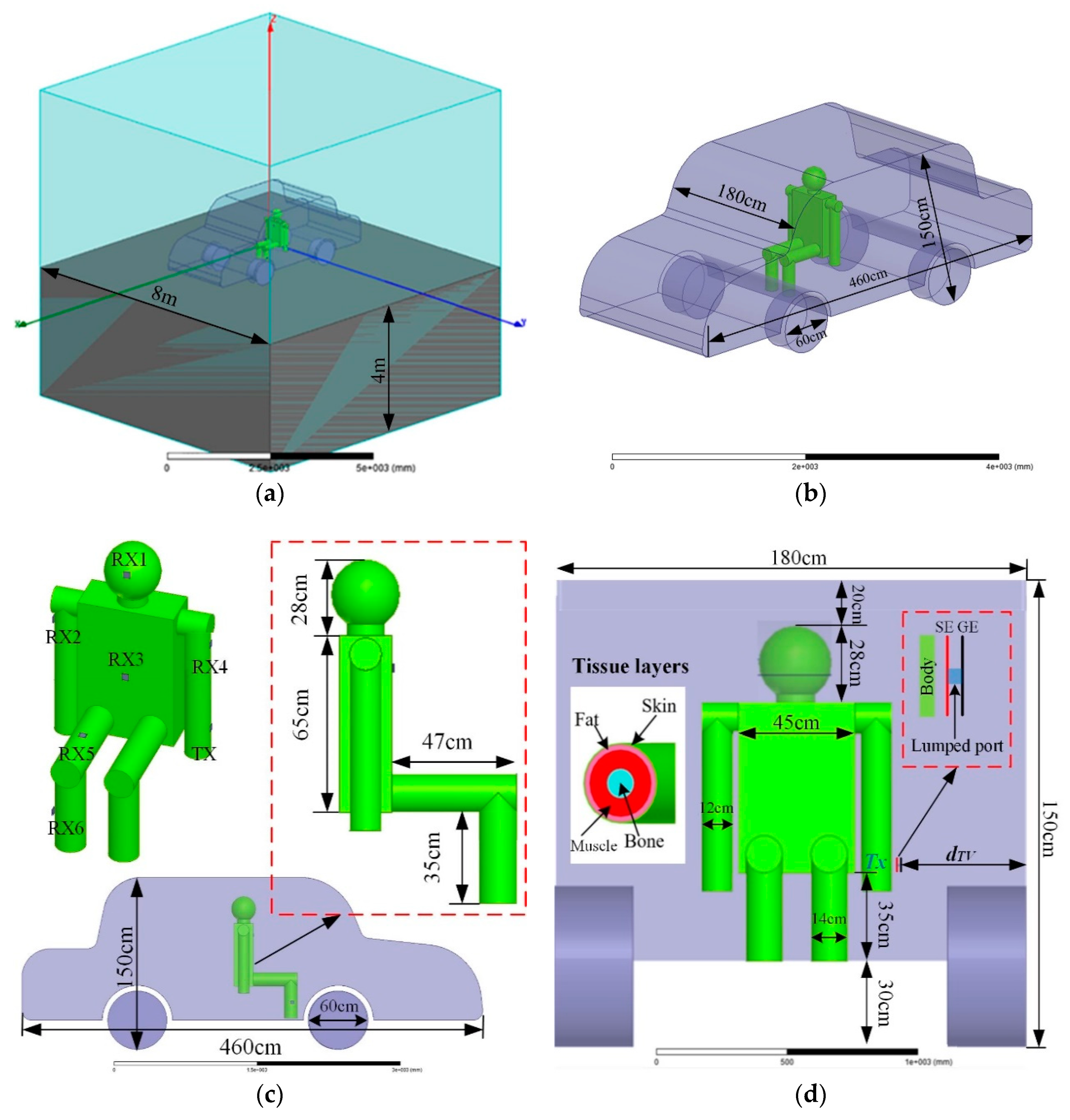 Sensors 19 04305 g004