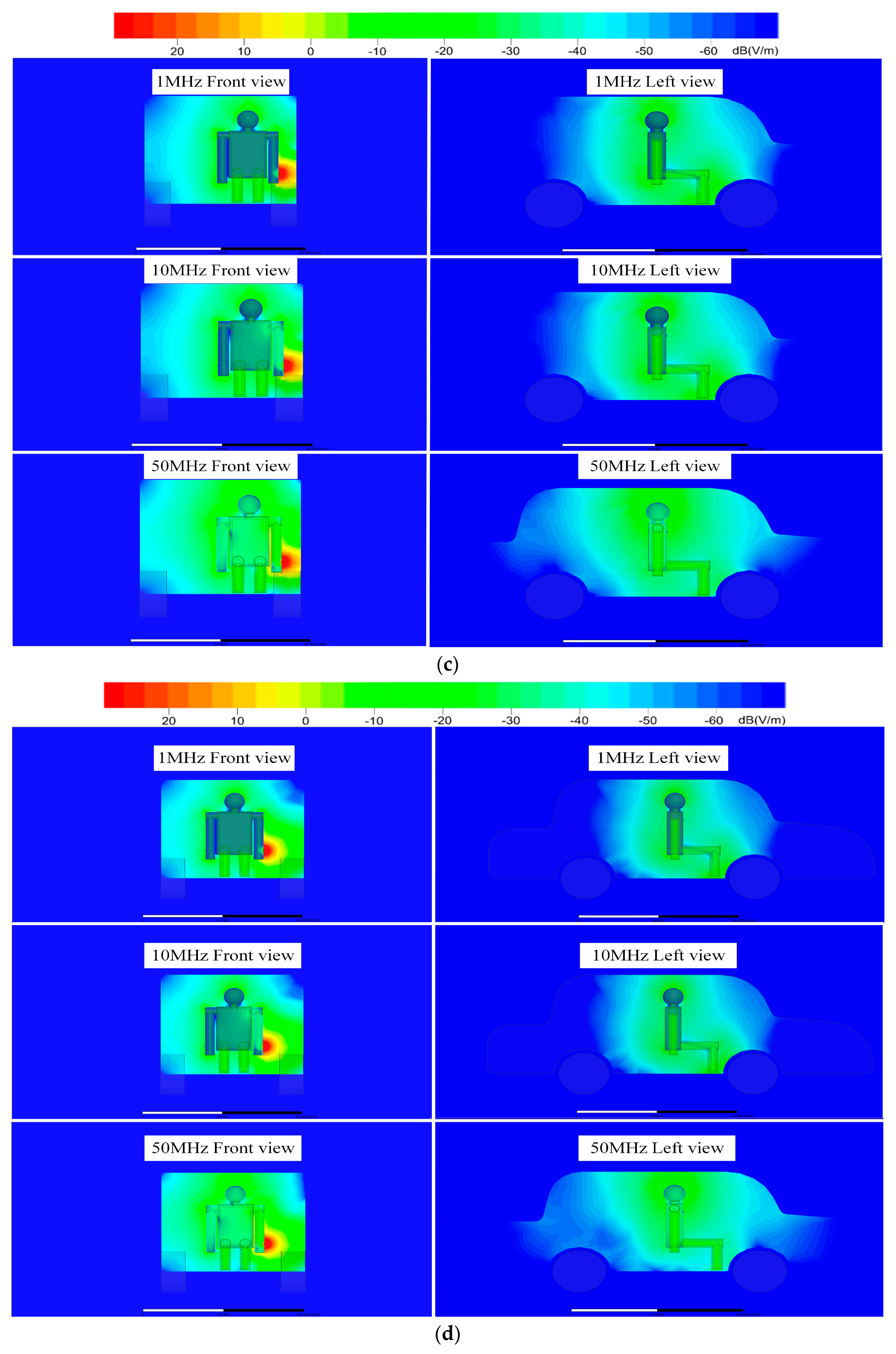 Sensors 19 04305 g005b