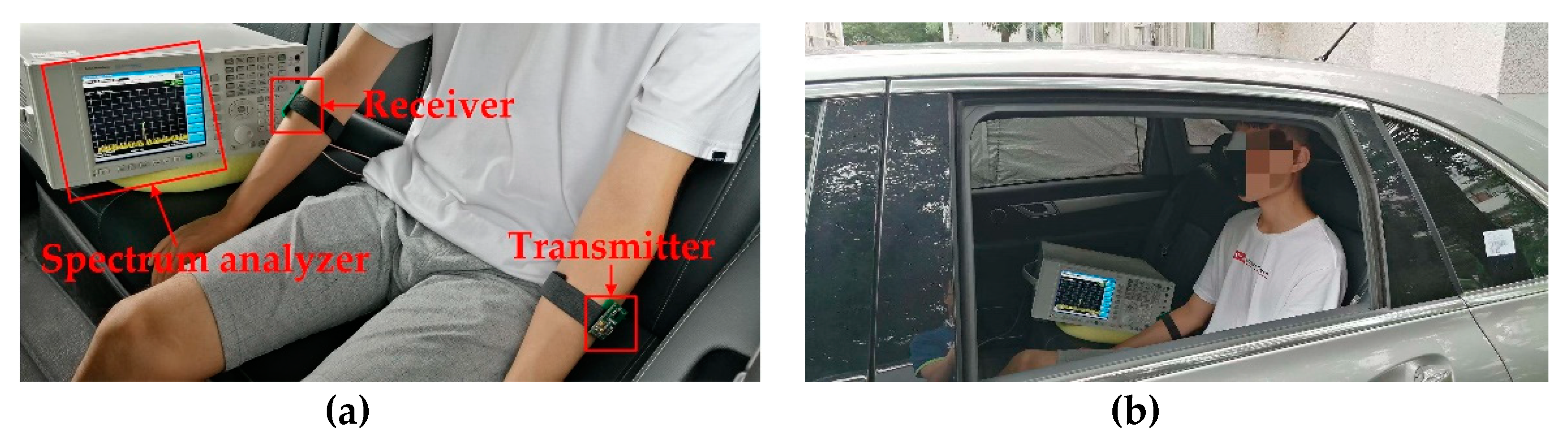 Sensors 19 04305 g011