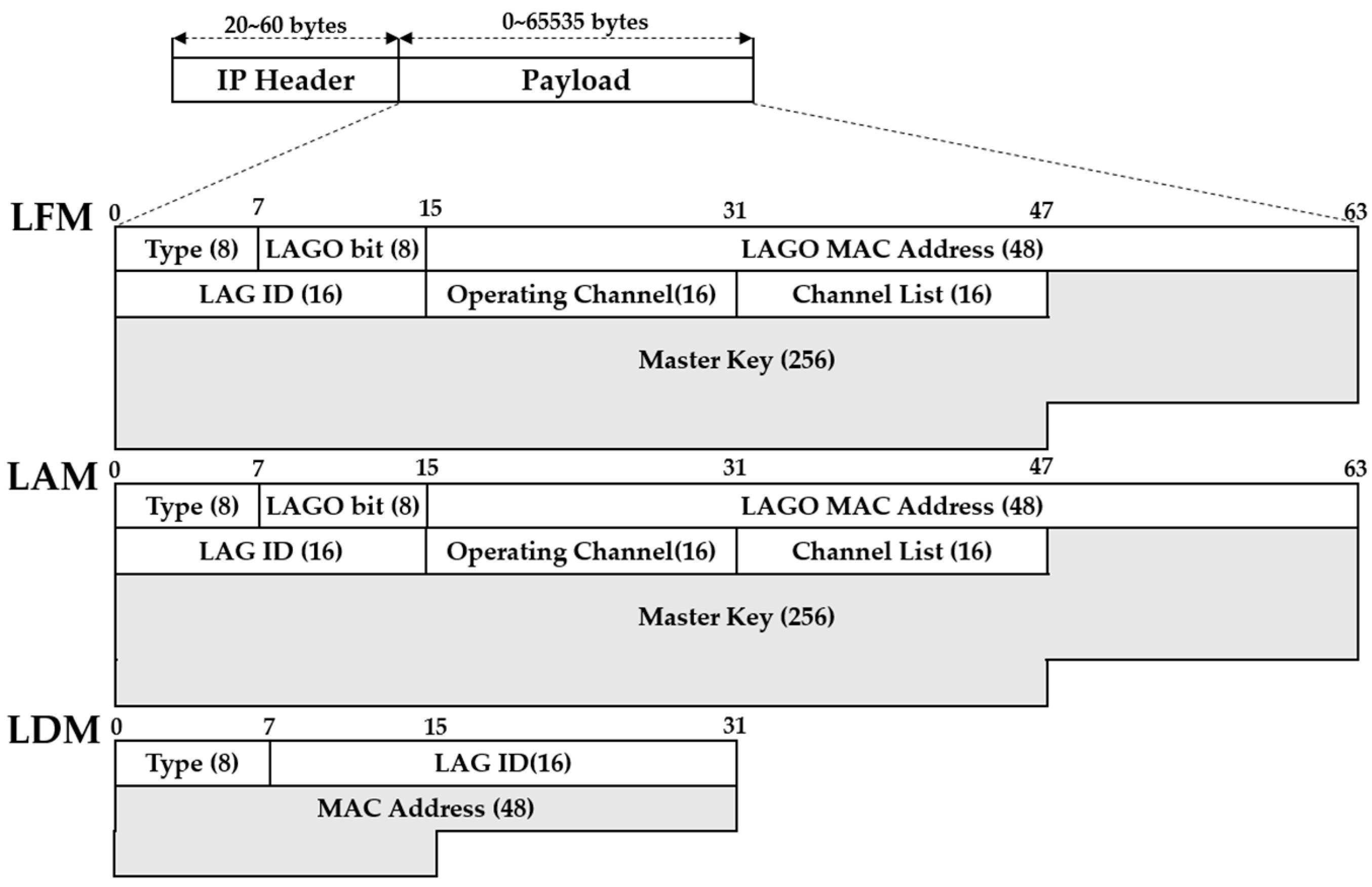 Sensors 19 04306 g002 Sensors 19 04306 g002