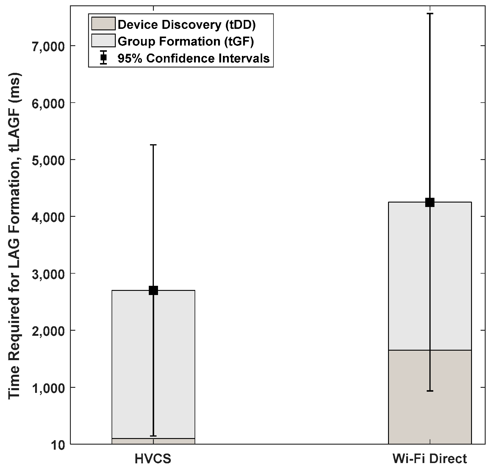 Sensors 19 04306 g007 Sensors 19 04306 g007