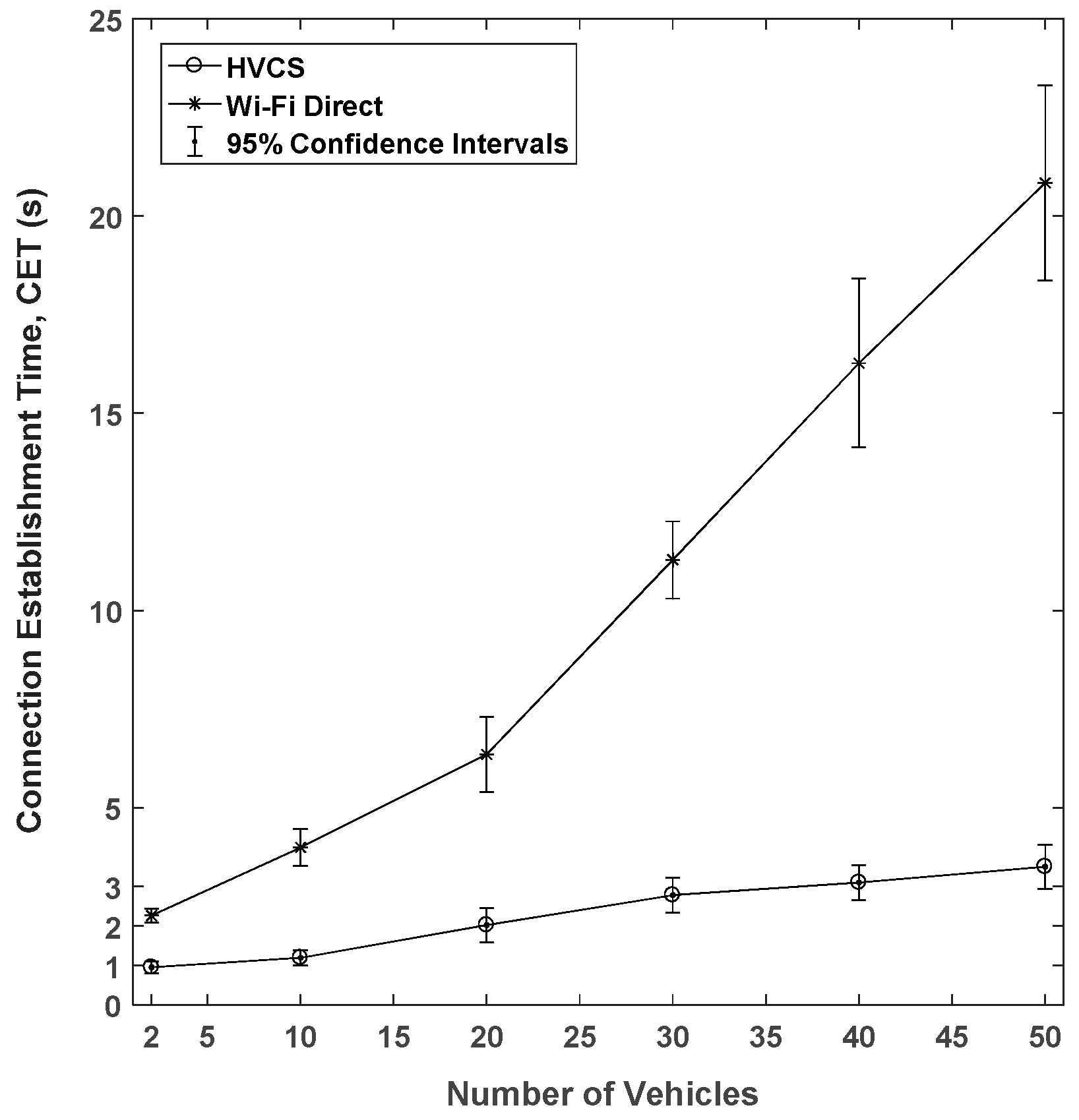Sensors 19 04306 g008 Sensors 19 04306 g008