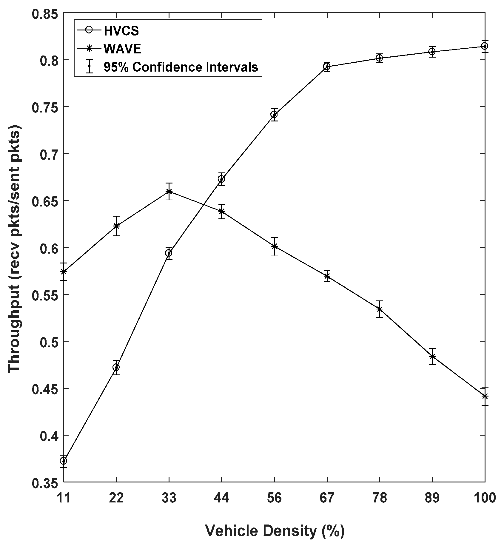 Sensors 19 04306 g010 Sensors 19 04306 g010