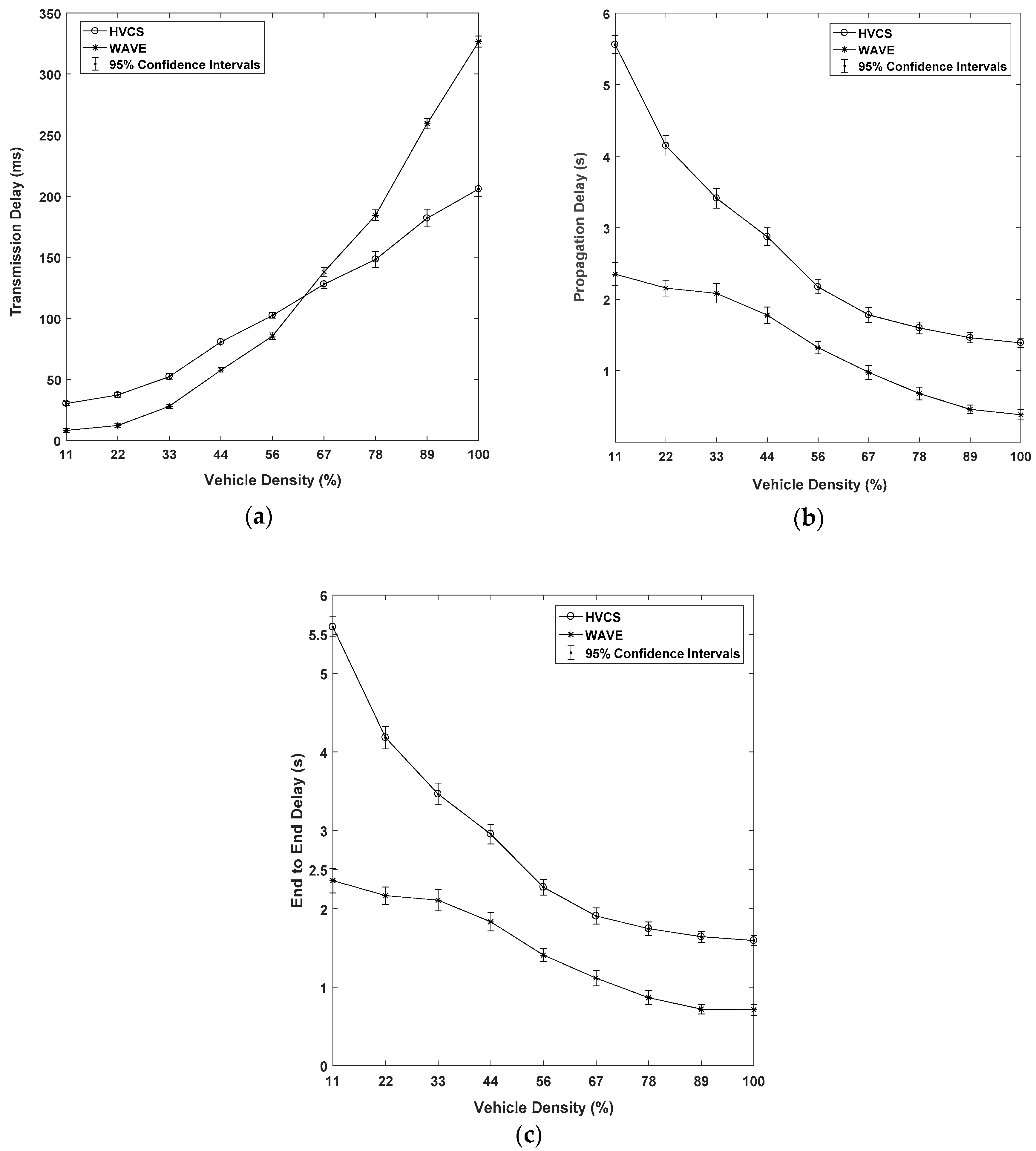 Sensors 19 04306 g011 Sensors 19 04306 g011