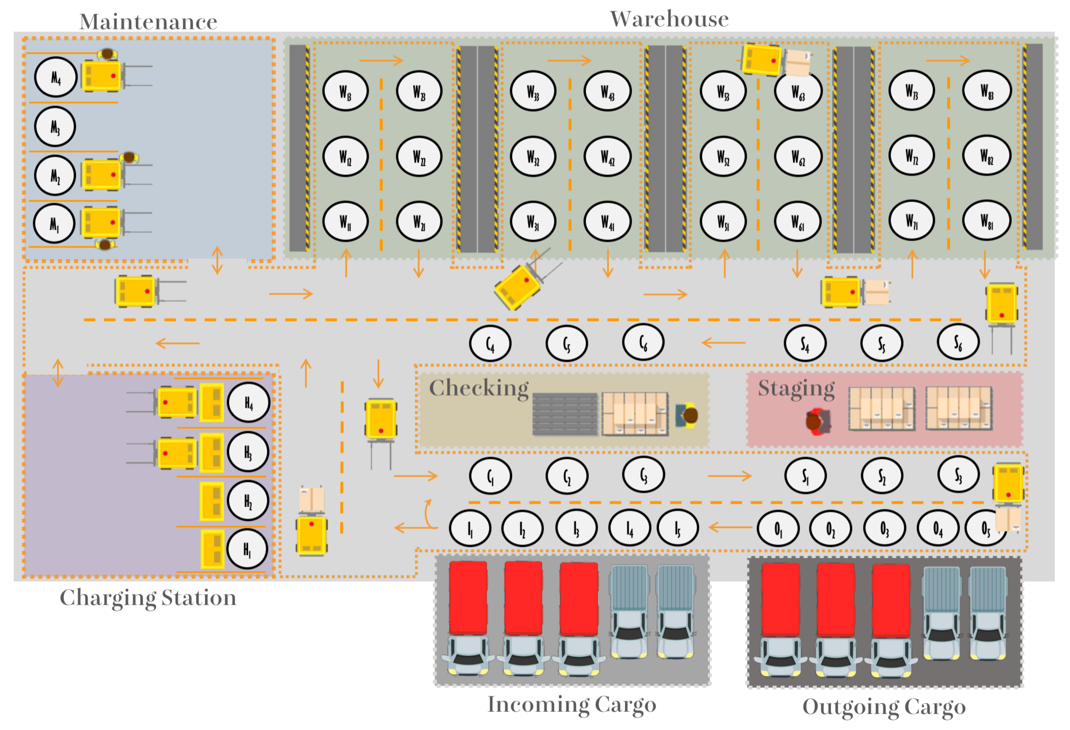 Sensors 19 04308 g001