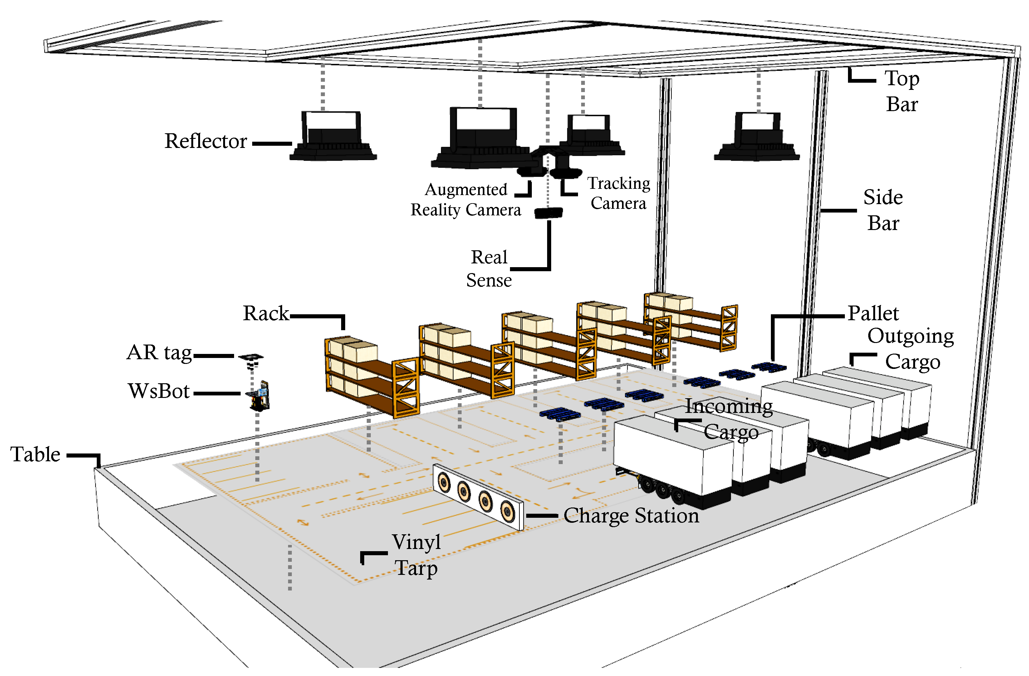 Sensors 19 04308 g005