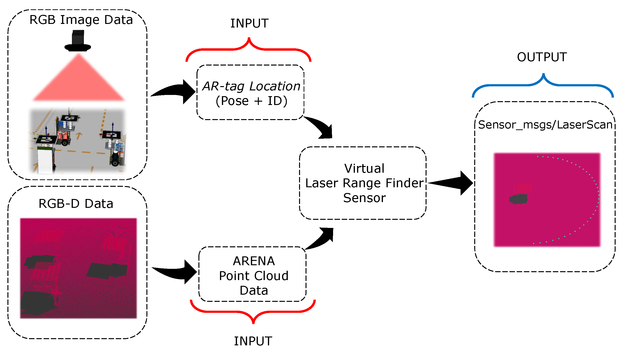 Sensors 19 04308 g009